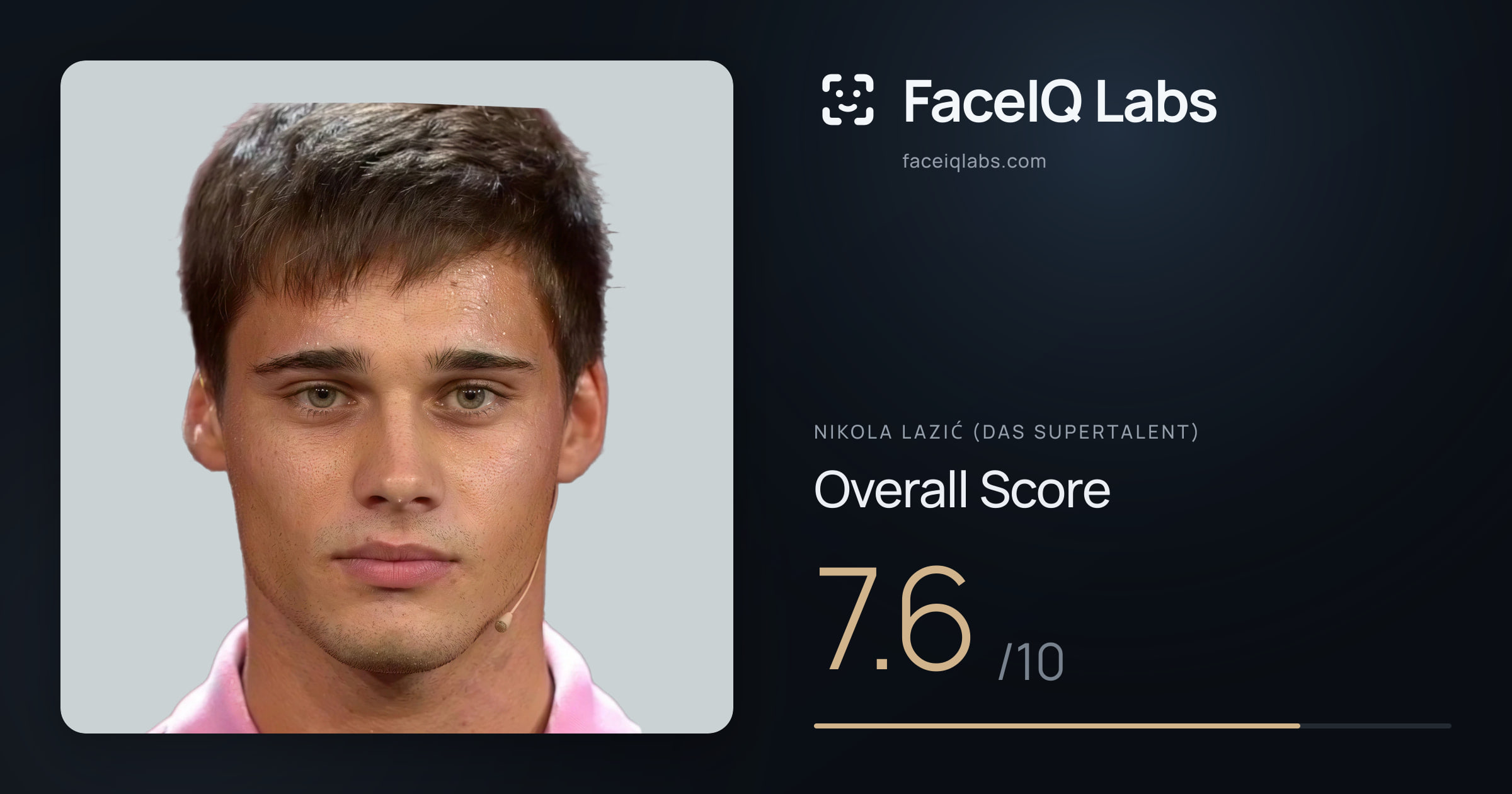 Nikola Lazić (Das Supertalent) face rating: 7.6/10, with each section's score