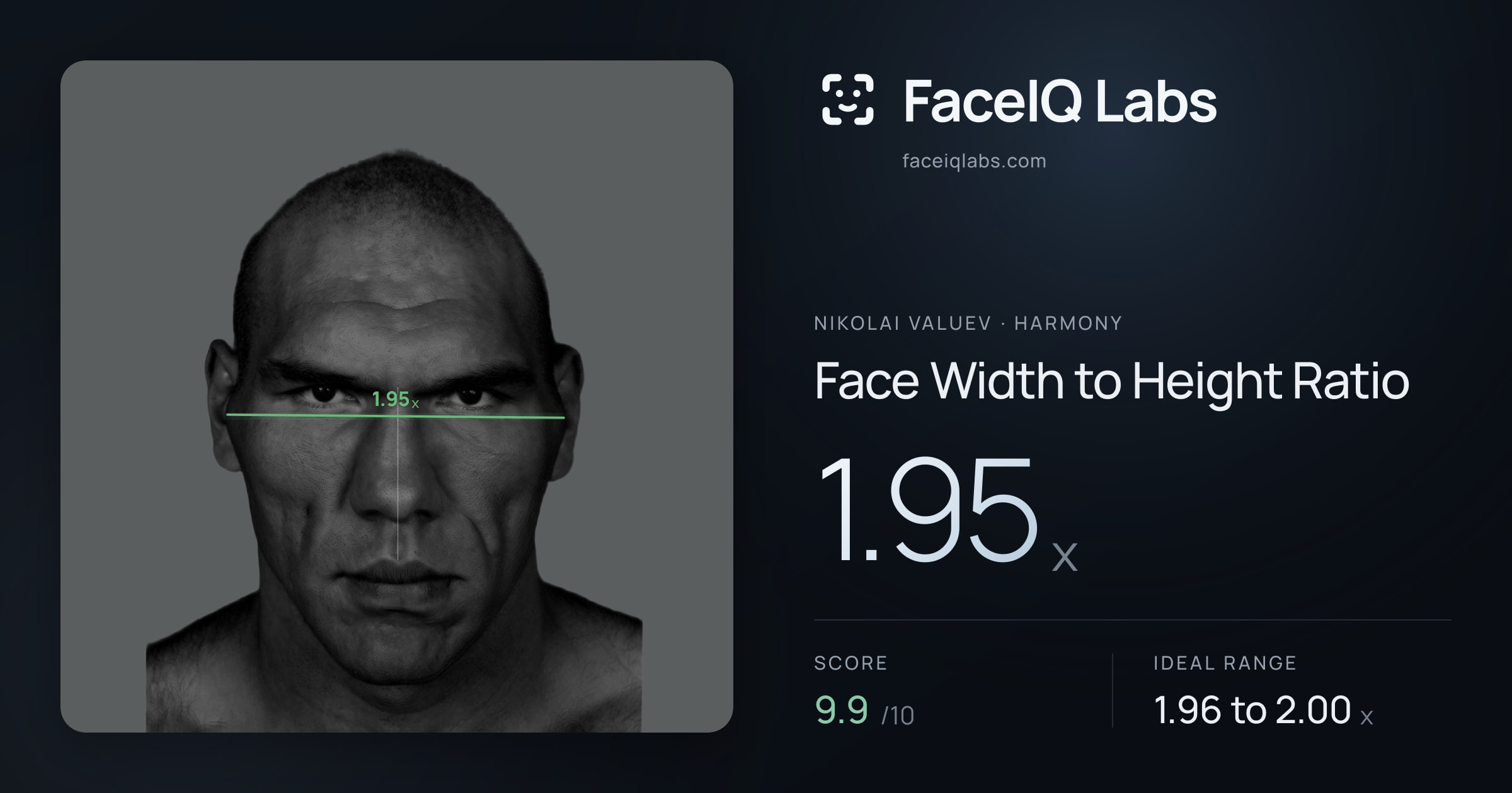 Nikolai Valuev Face Width to Height Ratio: 1.95x, drawn on the photo