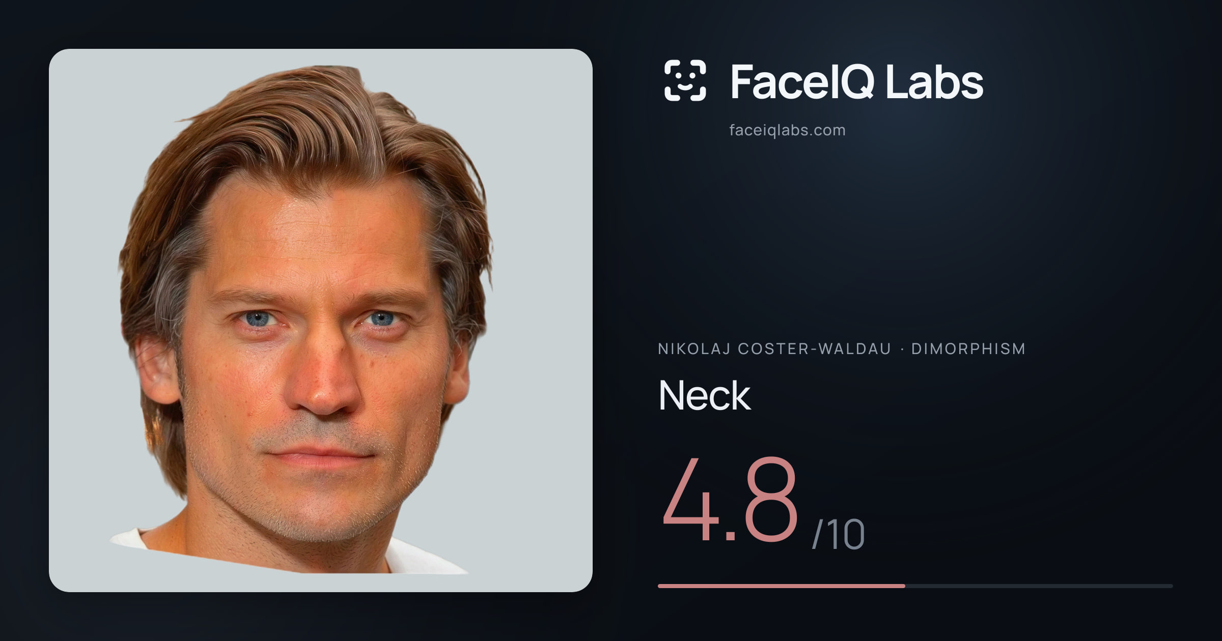 Nikolaj Coster-Waldau Neck: 4.8/10, drawn on the photo