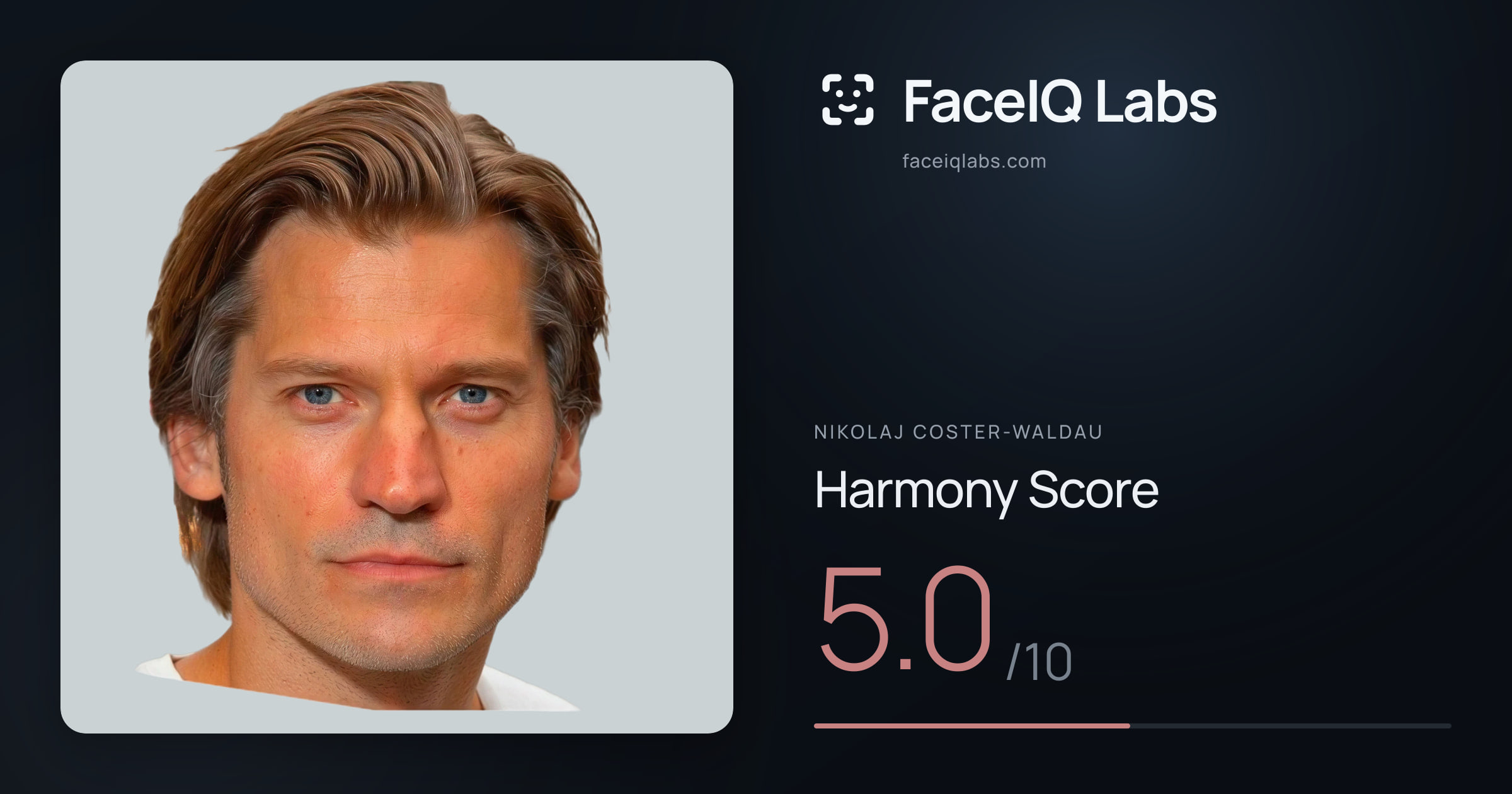 Nikolaj Coster-Waldau Harmony: 5.0/10, with each ratio's score