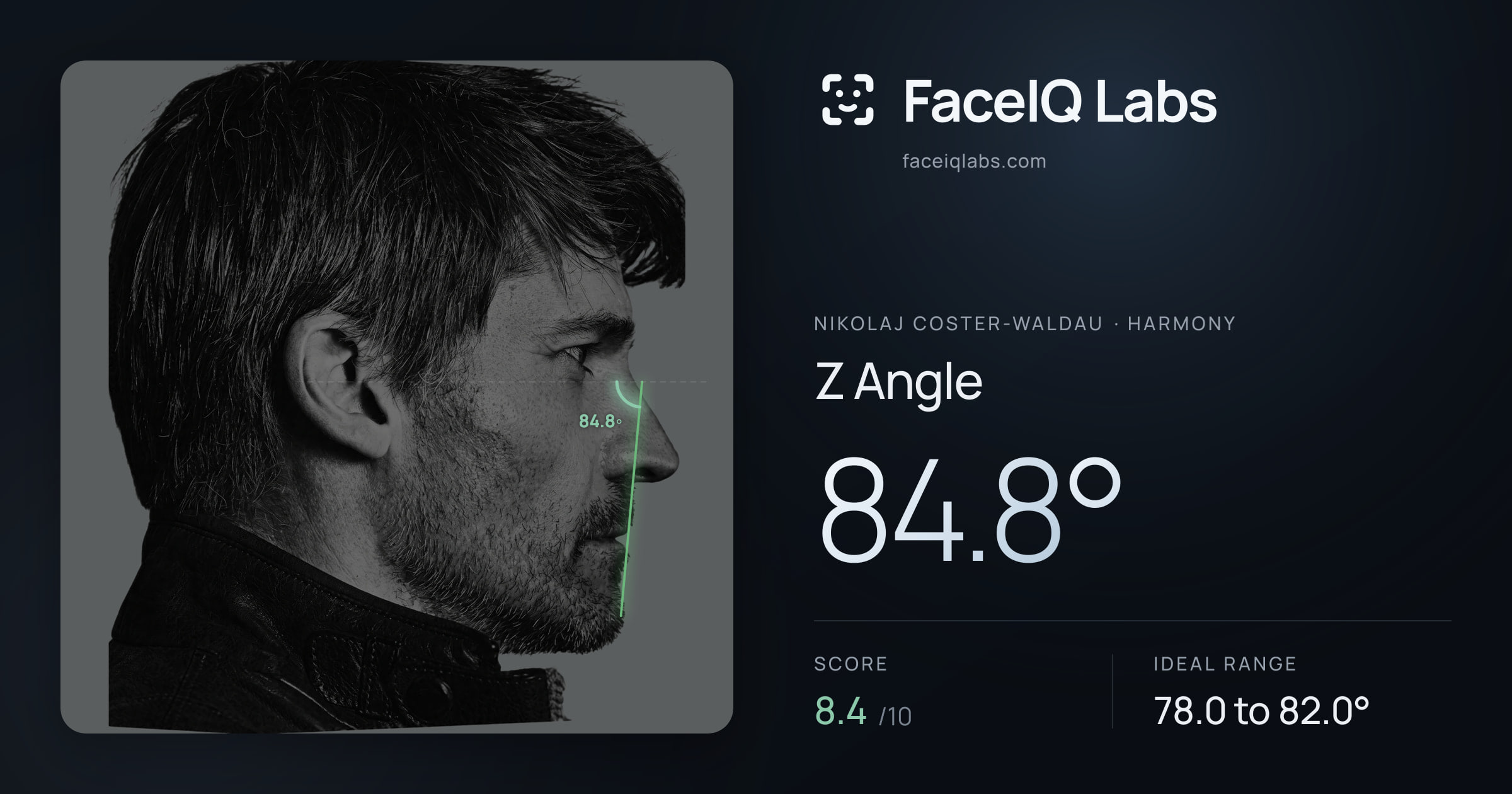 Nikolaj Coster-Waldau Z Angle: 84.8°, drawn on the photo