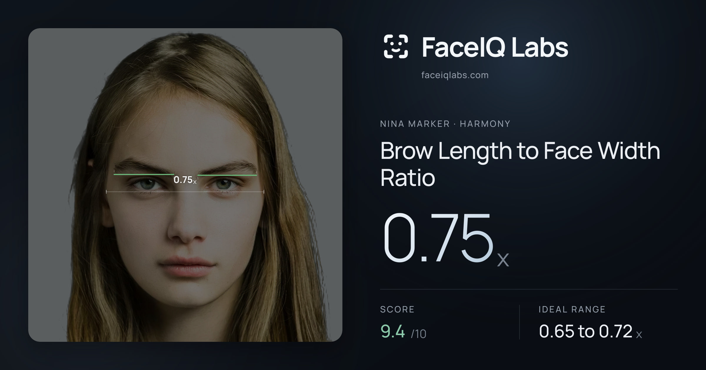 Nina Marker Brow Length to Face Width Ratio: 0.75x, drawn on the photo