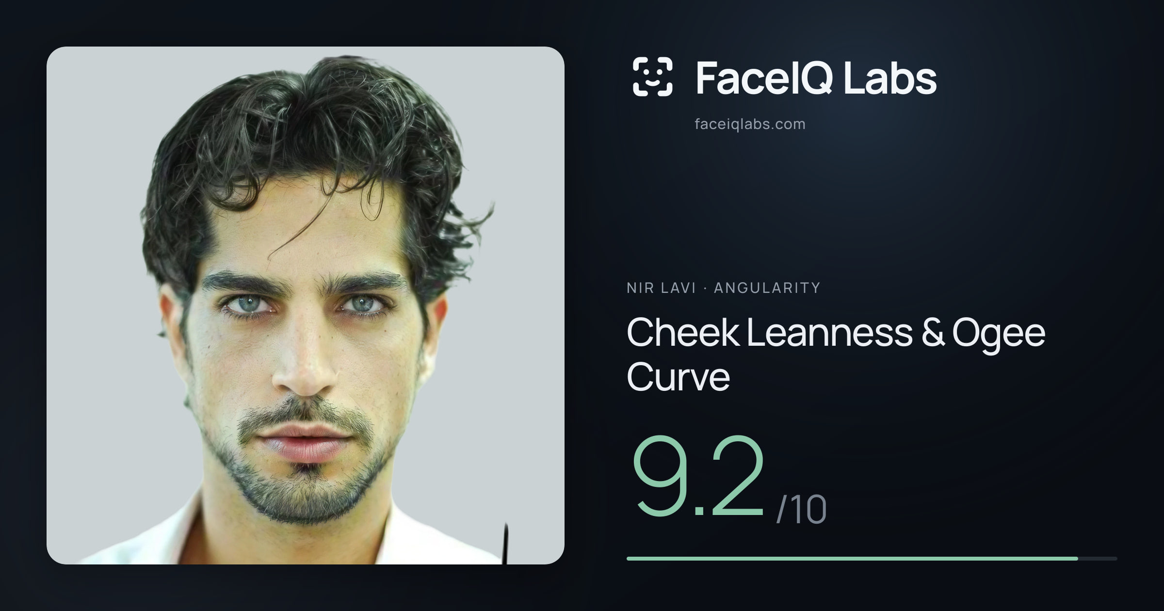 Nir Lavi Cheek Leanness & Ogee Curve: 9.2/10, drawn on the photo
