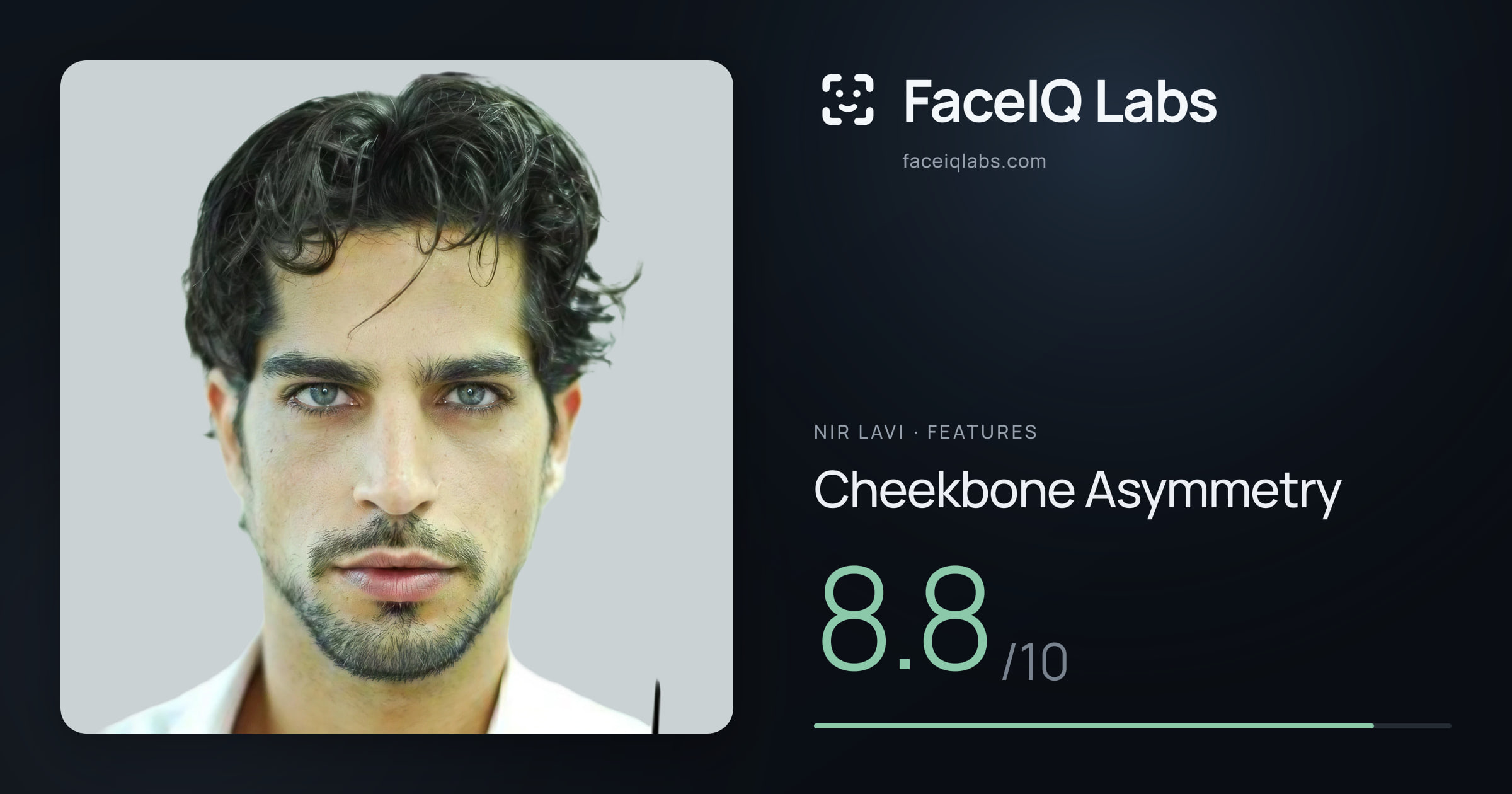Nir Lavi Cheekbone Asymmetry: 8.8/10, drawn on the photo