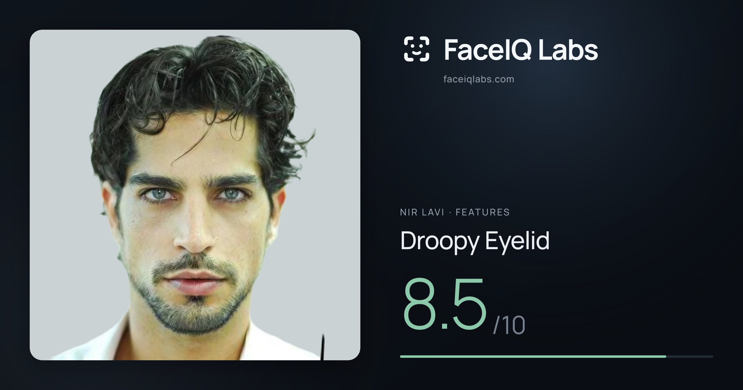 Nir Lavi Droopy Eyelid: 8.5/10, drawn on the photo