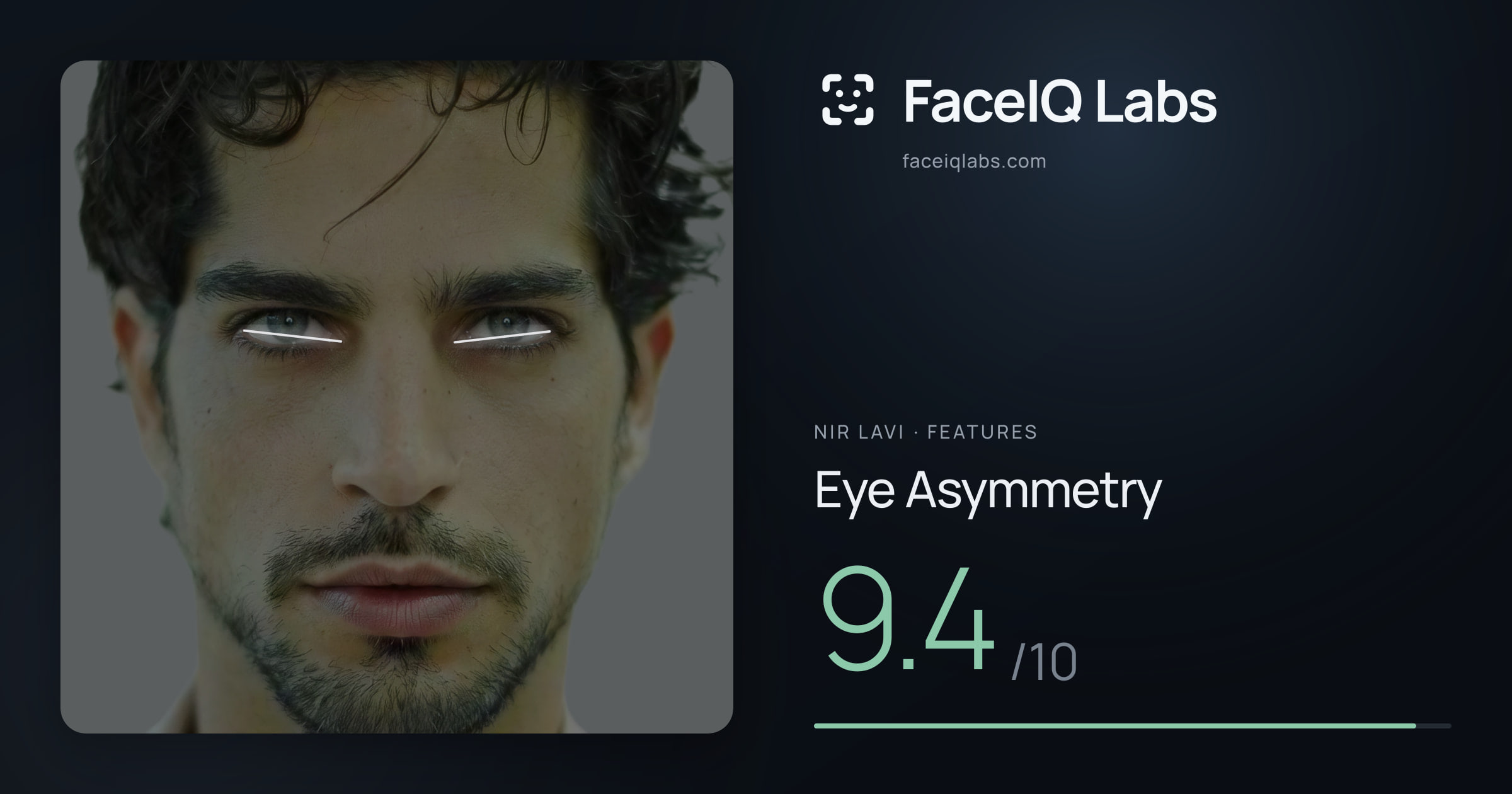 Nir Lavi Eye Asymmetry: 9.4/10, drawn on the photo