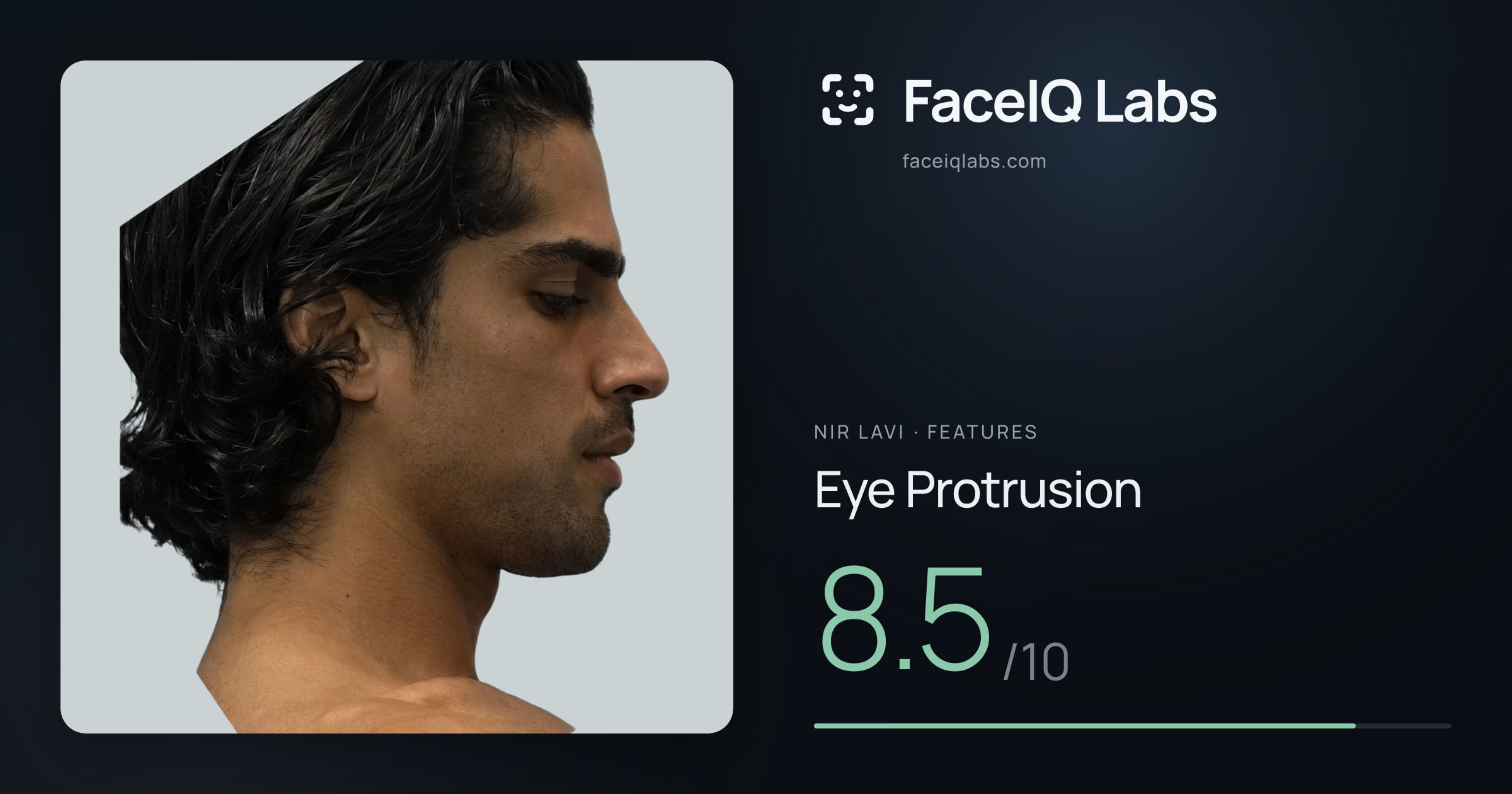 Nir Lavi Eye Protrusion: 8.5/10, drawn on the photo