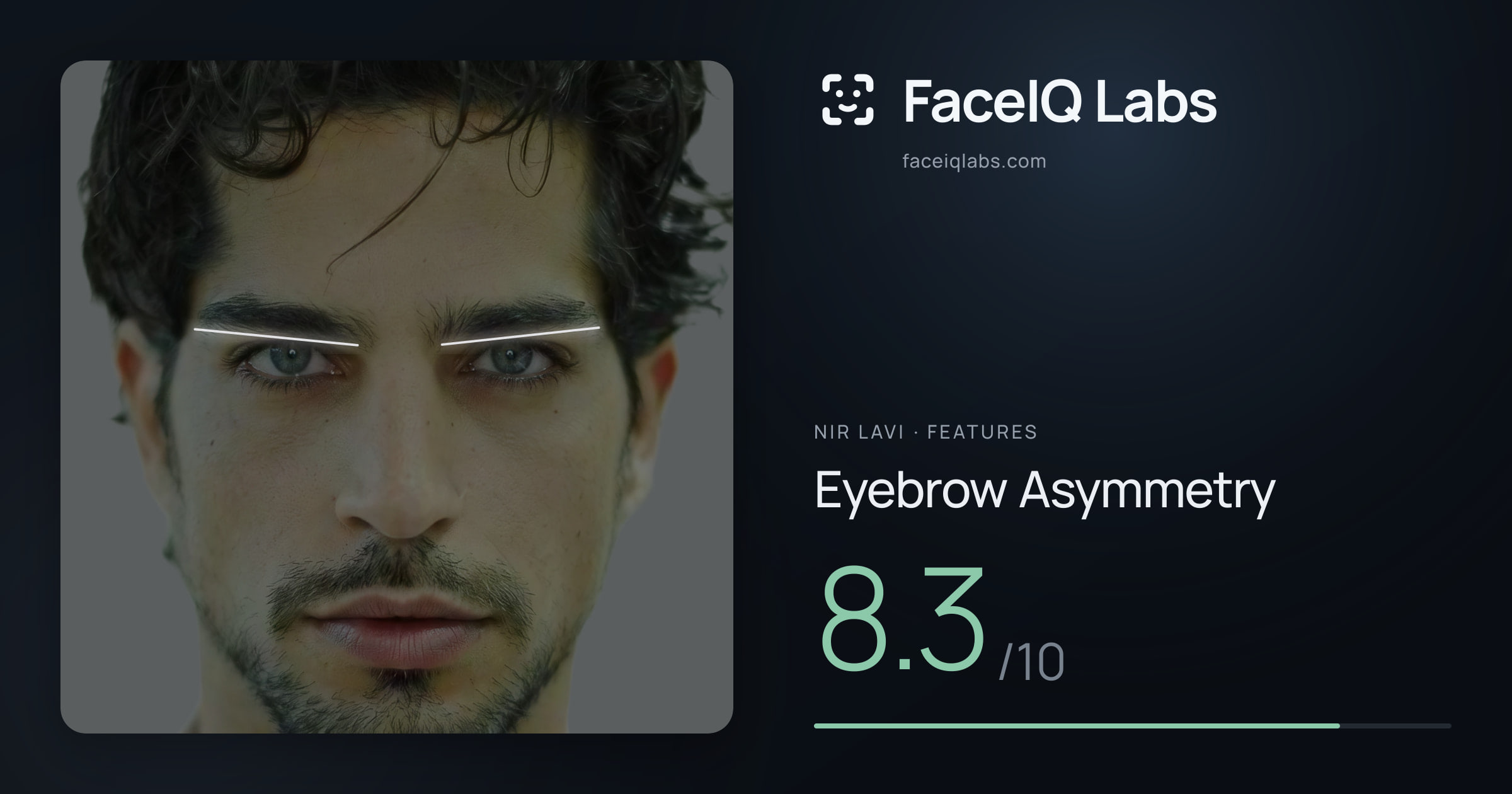 Nir Lavi Eyebrow Asymmetry: 8.3/10, drawn on the photo