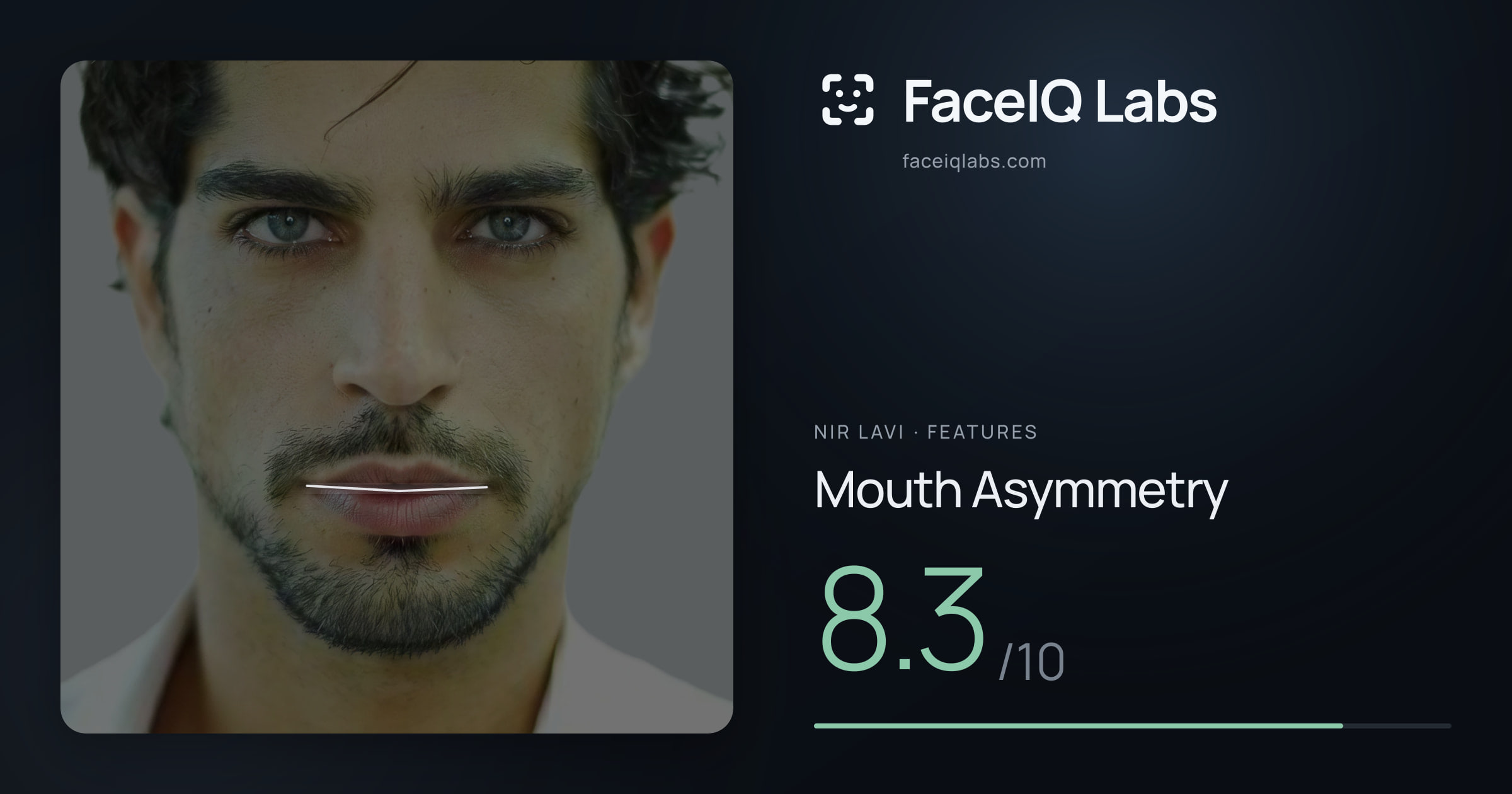 Nir Lavi Mouth Asymmetry: 8.3/10, drawn on the photo
