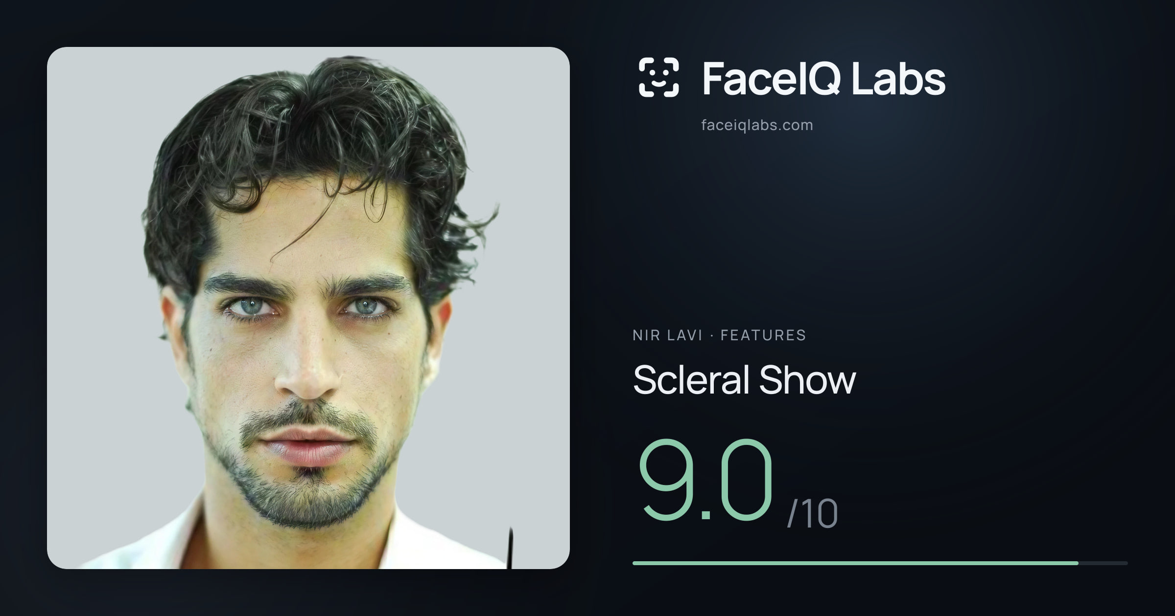 Nir Lavi Scleral Show: 9.0/10, drawn on the photo