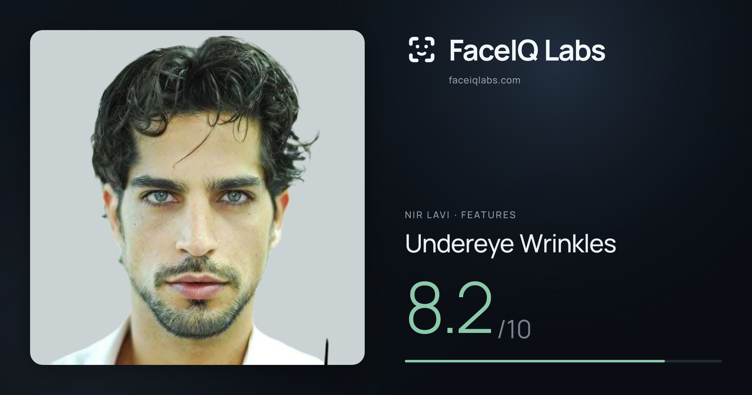 Nir Lavi Undereye Wrinkles: 8.2/10, drawn on the photo