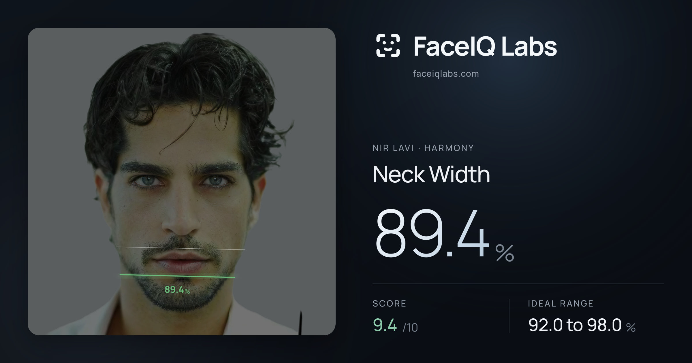 Nir Lavi Neck Width: 89.4%, drawn on the photo