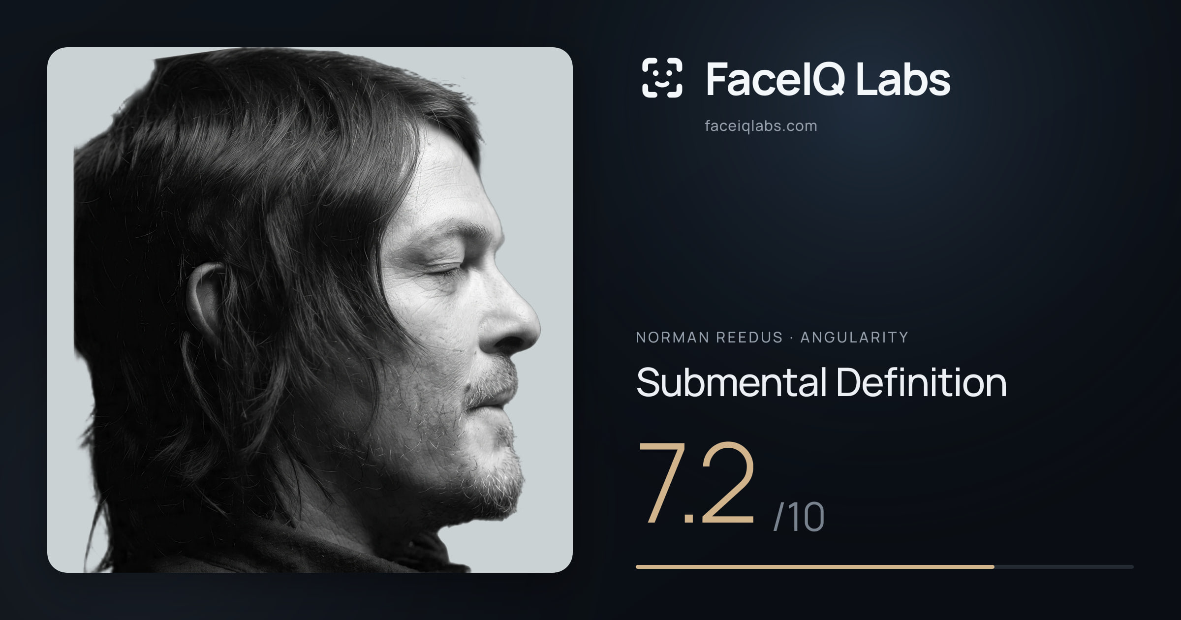 Norman Reedus Submental Definition: 7.2/10, drawn on the photo