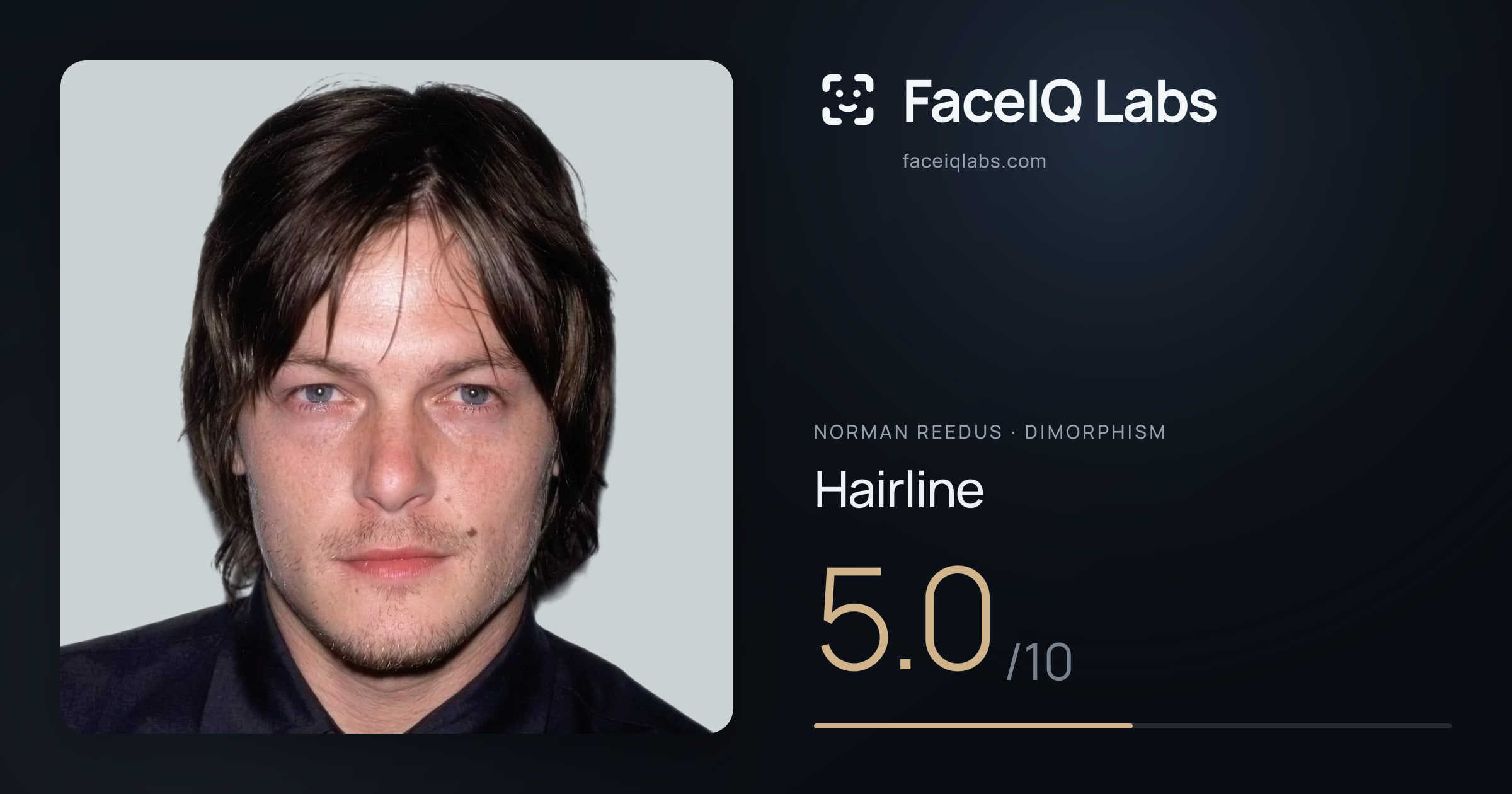 Norman Reedus Hairline: 5.0/10, drawn on the photo