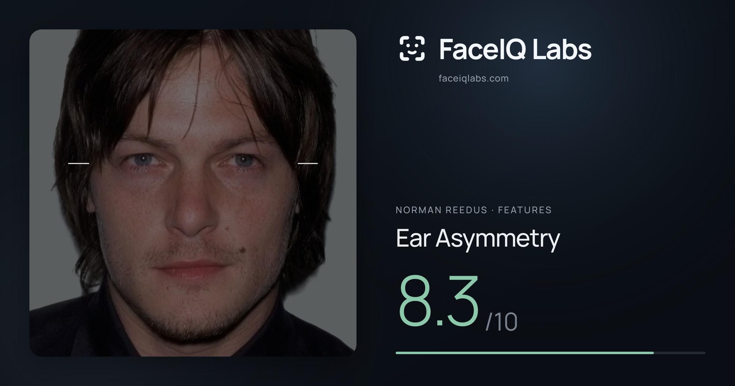 Norman Reedus Ear Asymmetry: 8.3/10, drawn on the photo