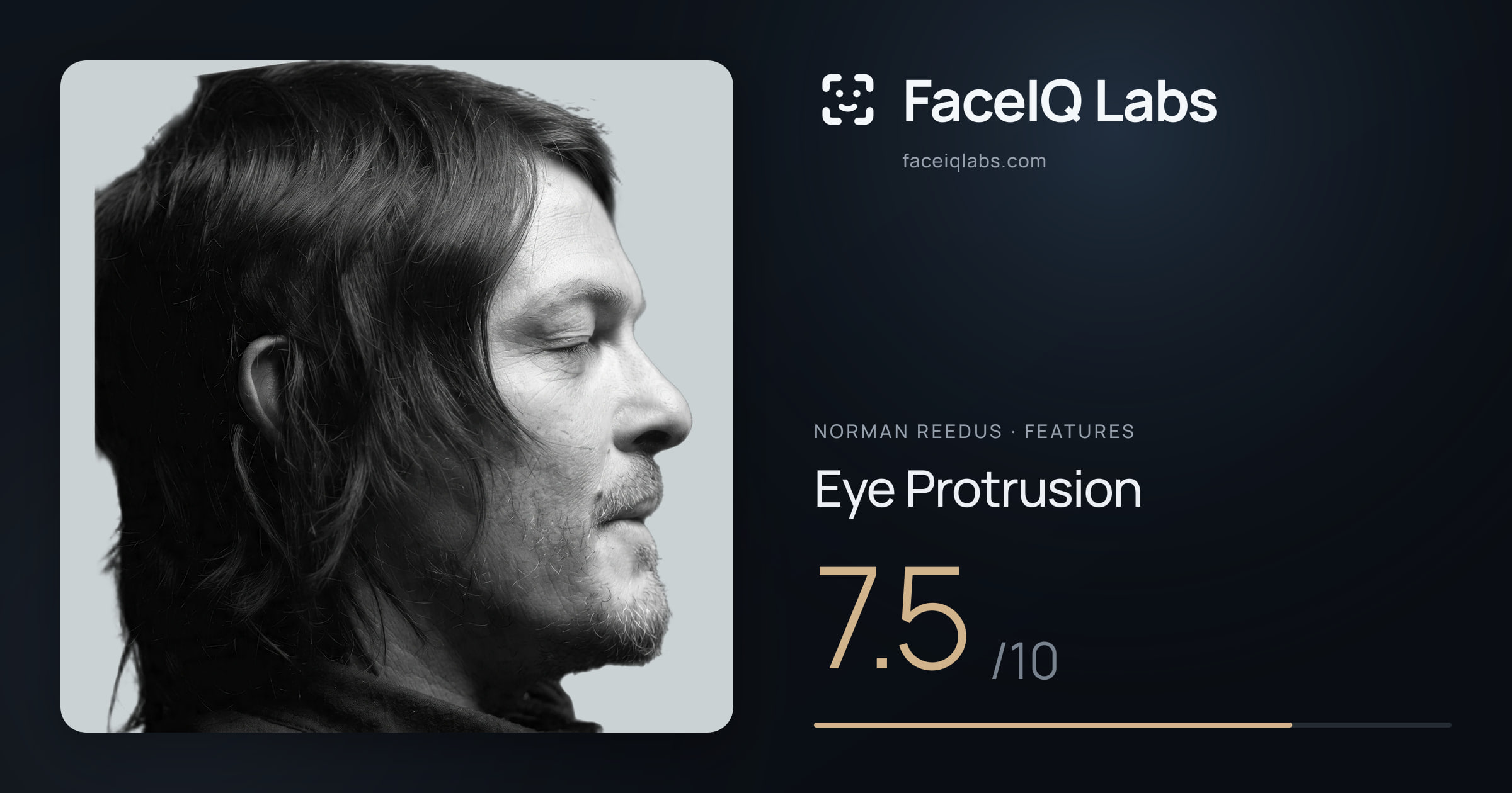 Norman Reedus Eye Protrusion: 7.5/10, drawn on the photo