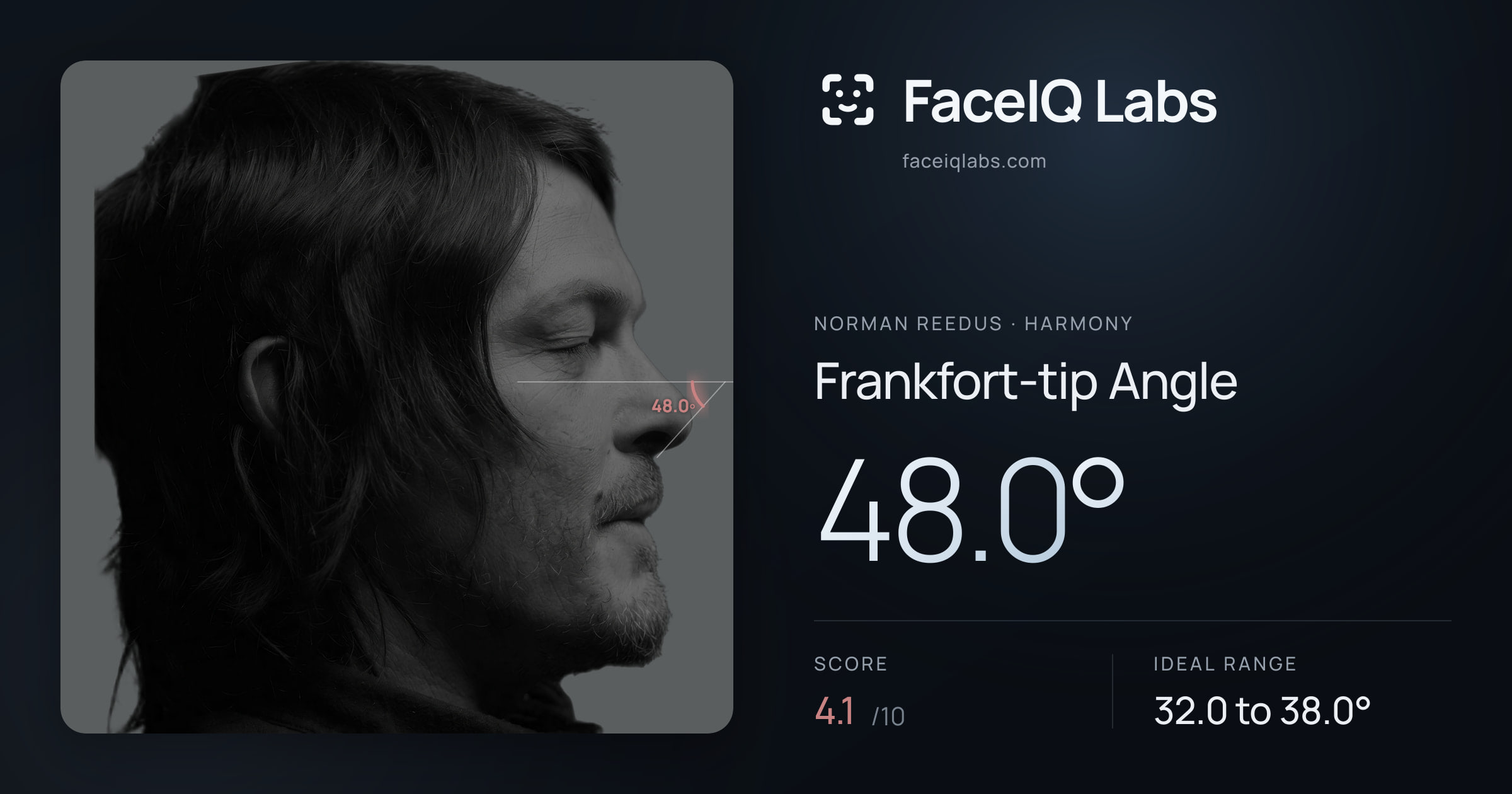 Norman Reedus Frankfort-tip Angle: 48.0°, drawn on the photo
