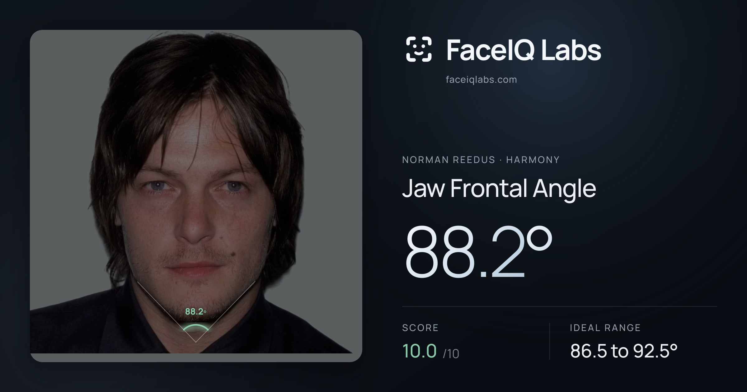 Norman Reedus Jaw Frontal Angle: 88.2°, drawn on the photo