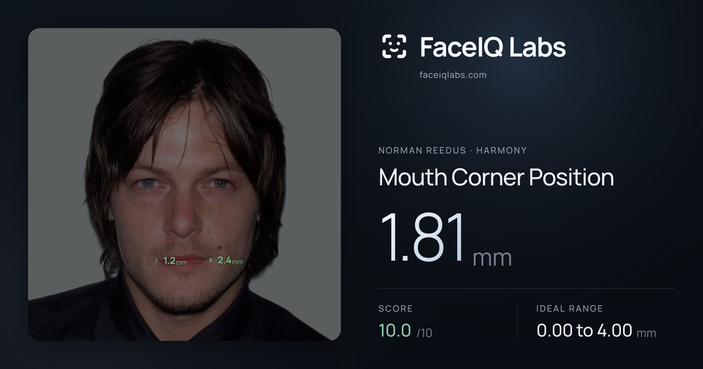 Norman Reedus Mouth Corner Position: 1.81mm, drawn on the photo