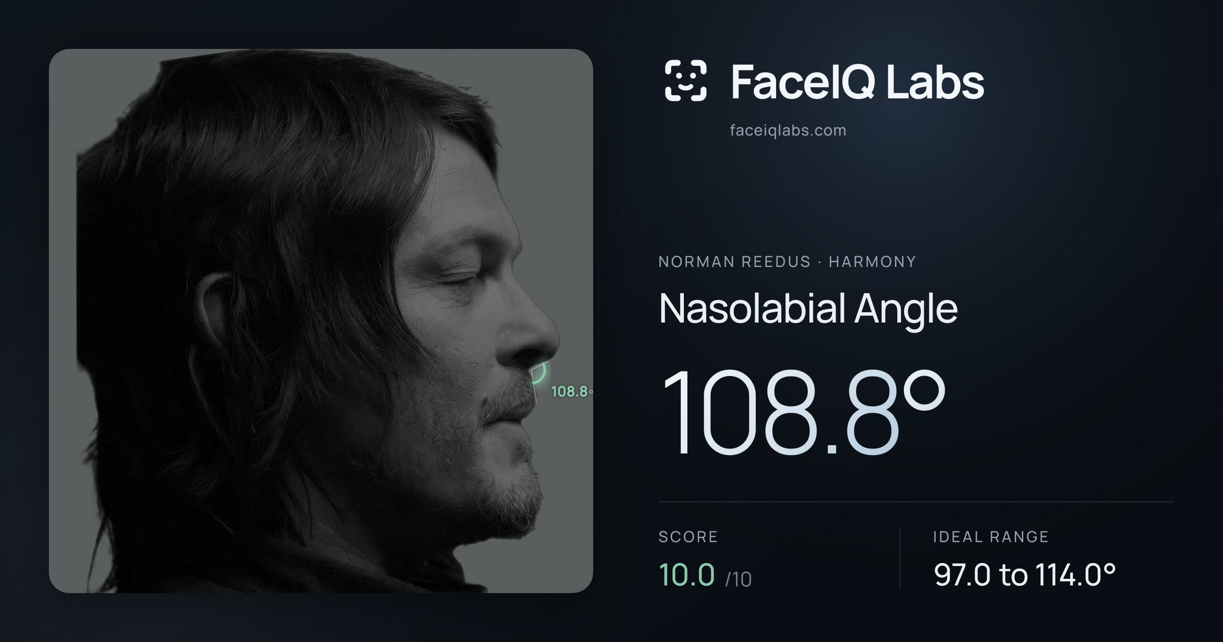Norman Reedus Nasolabial Angle: 108.8°, drawn on the photo