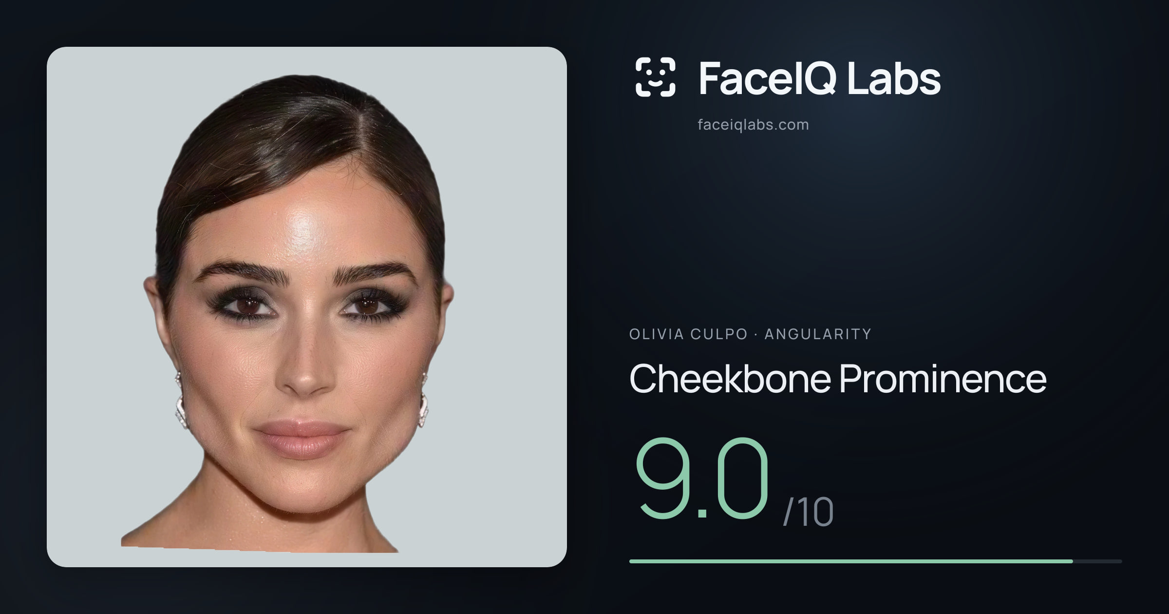 Olivia Culpo Cheekbone Prominence: 9.0/10, drawn on the photo