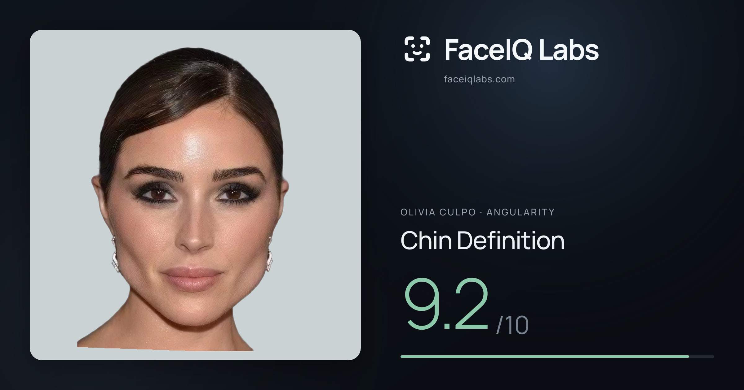 Olivia Culpo Chin Definition: 9.2/10, drawn on the photo