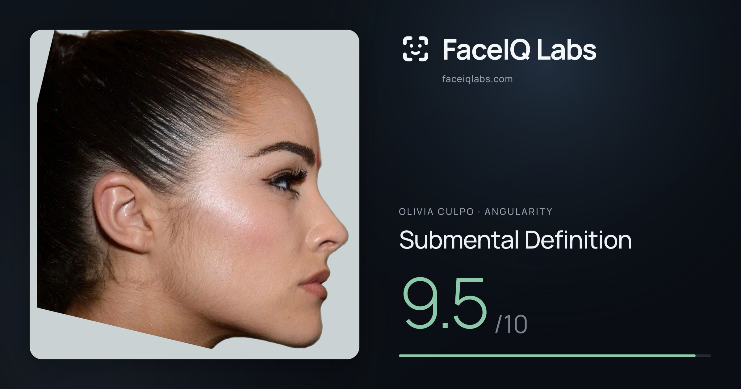 Olivia Culpo Submental Definition: 9.5/10, drawn on the photo