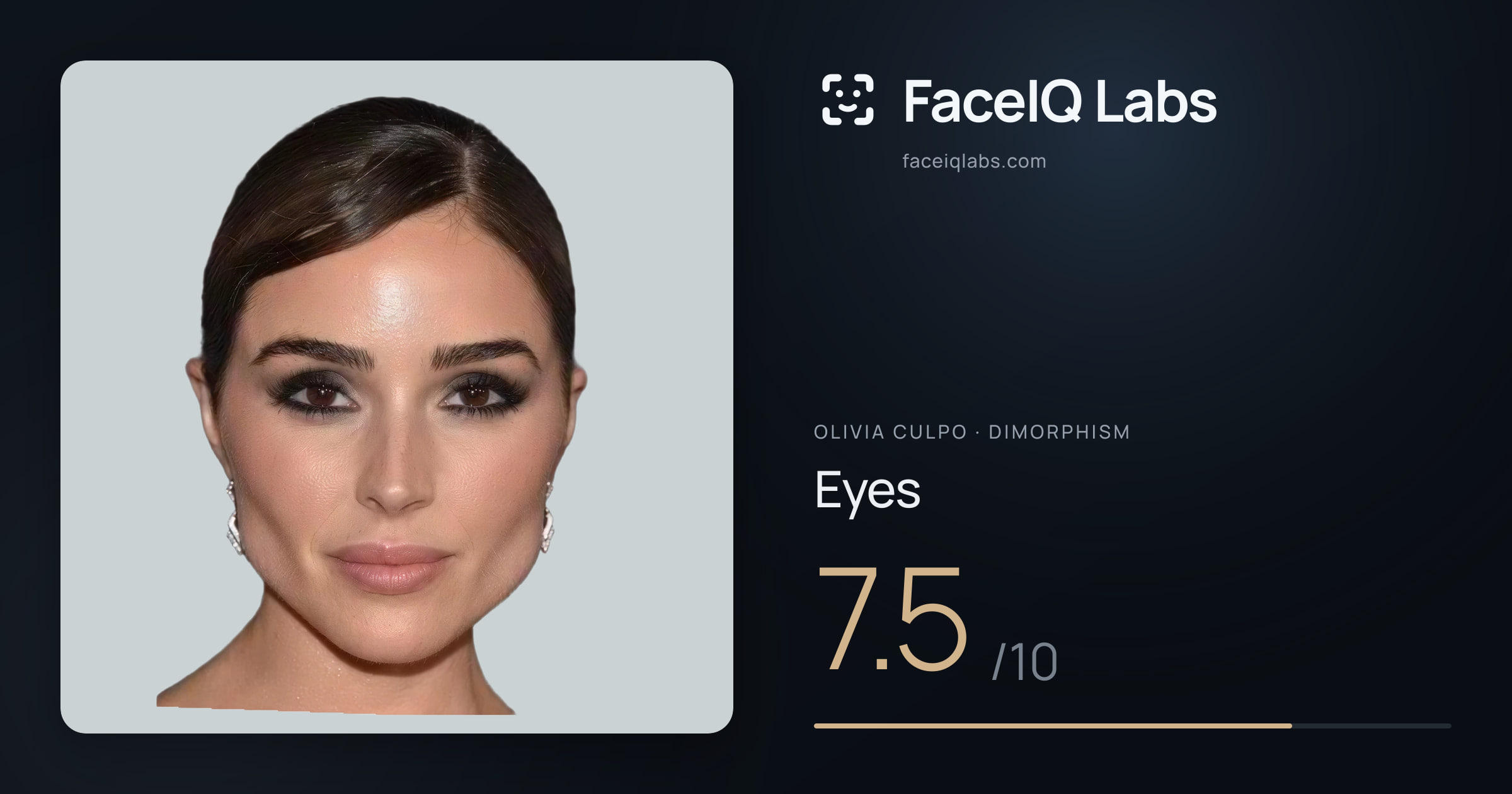 Olivia Culpo Eyes: 7.5/10, drawn on the photo