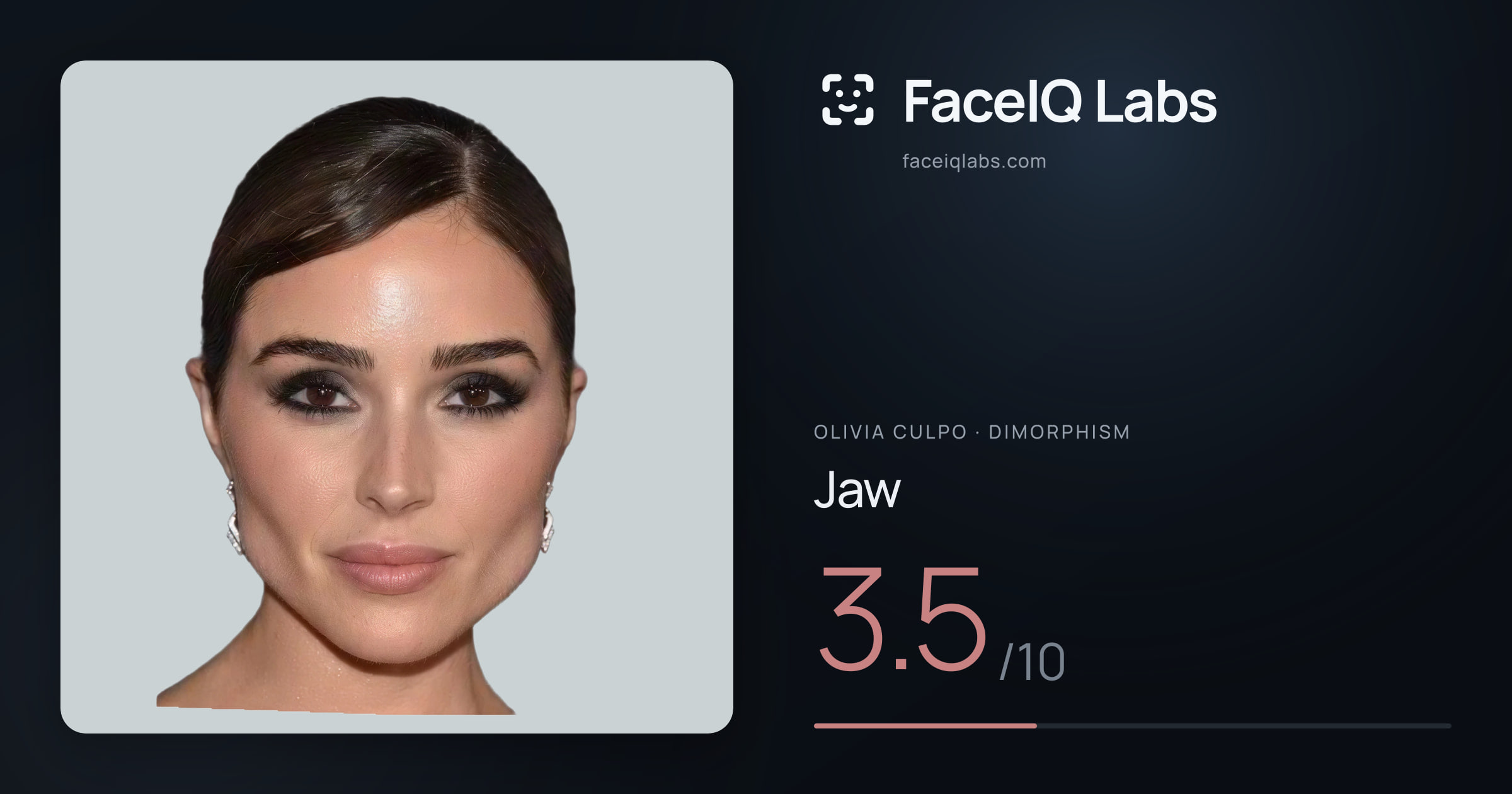 Olivia Culpo Jaw: 3.5/10, drawn on the photo