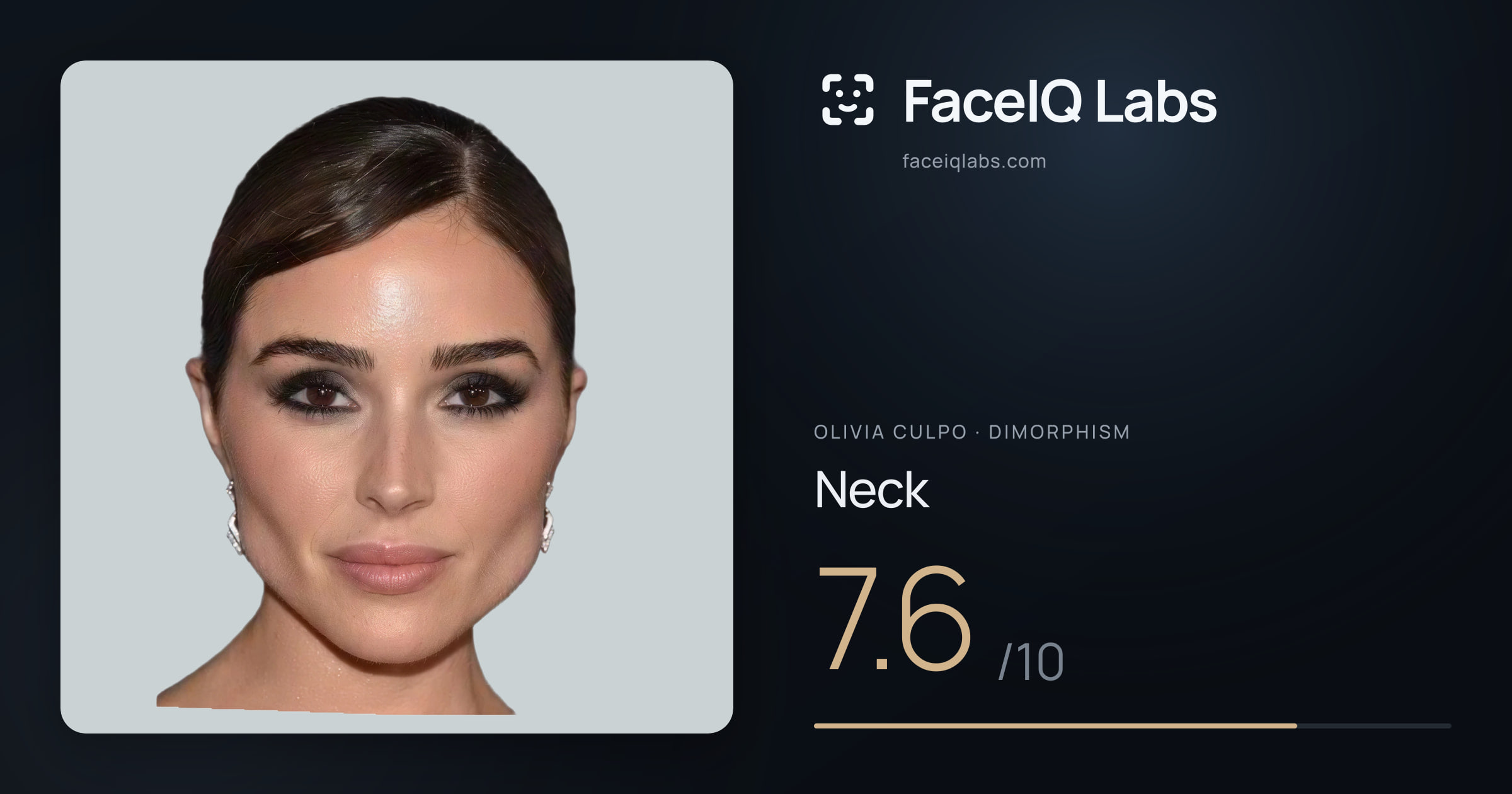 Olivia Culpo Neck: 7.6/10, drawn on the photo