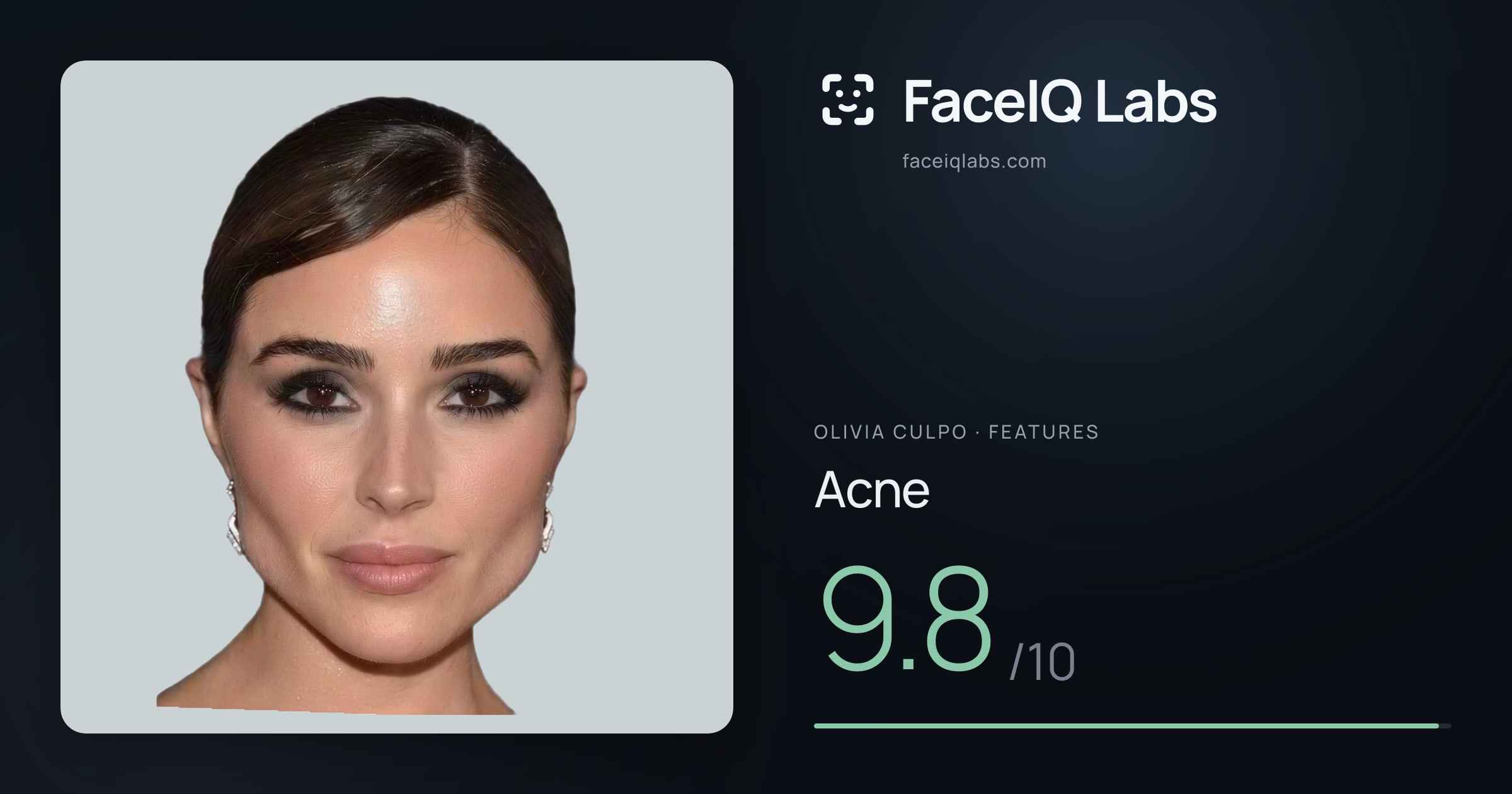 Olivia Culpo Acne: 9.8/10, drawn on the photo