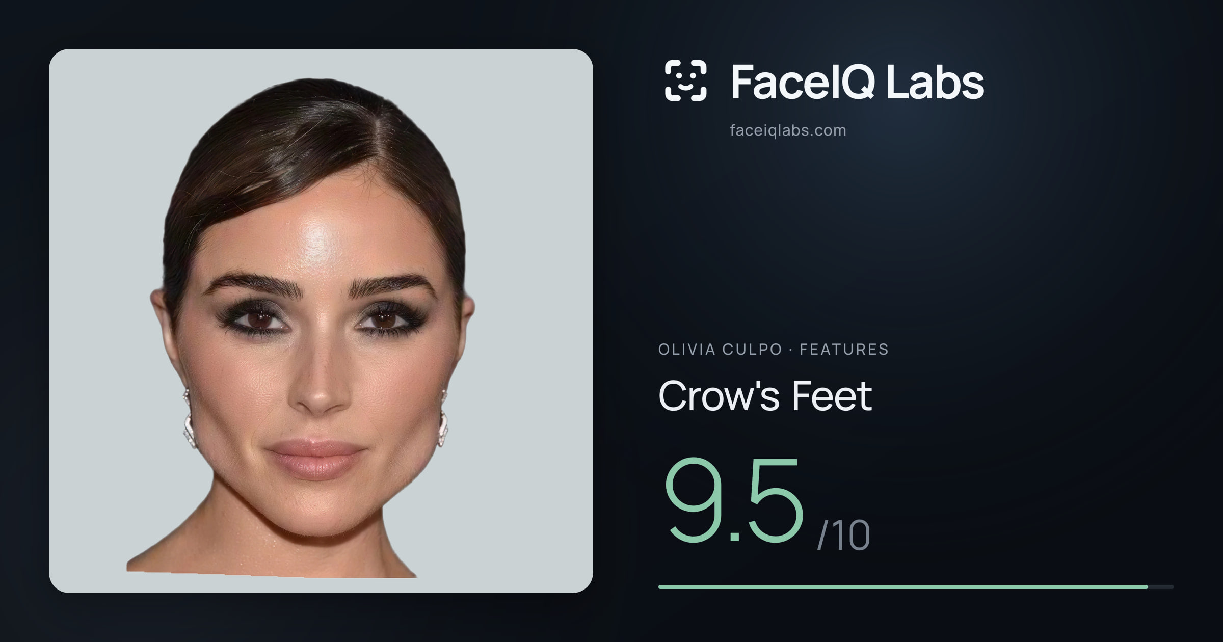 Olivia Culpo Crow's Feet: 9.5/10, drawn on the photo