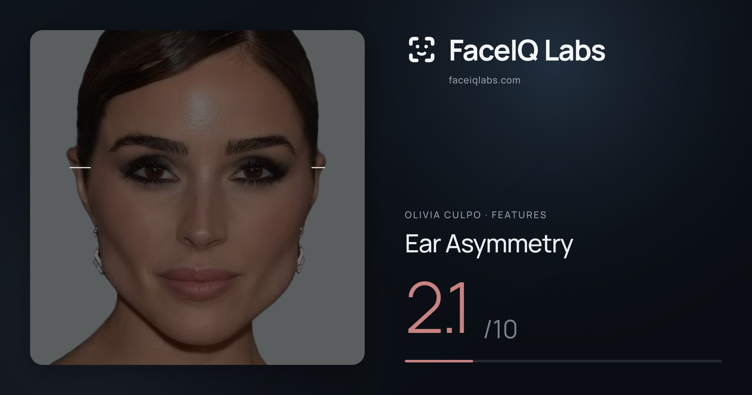 Olivia Culpo Ear Asymmetry: 2.1/10, drawn on the photo