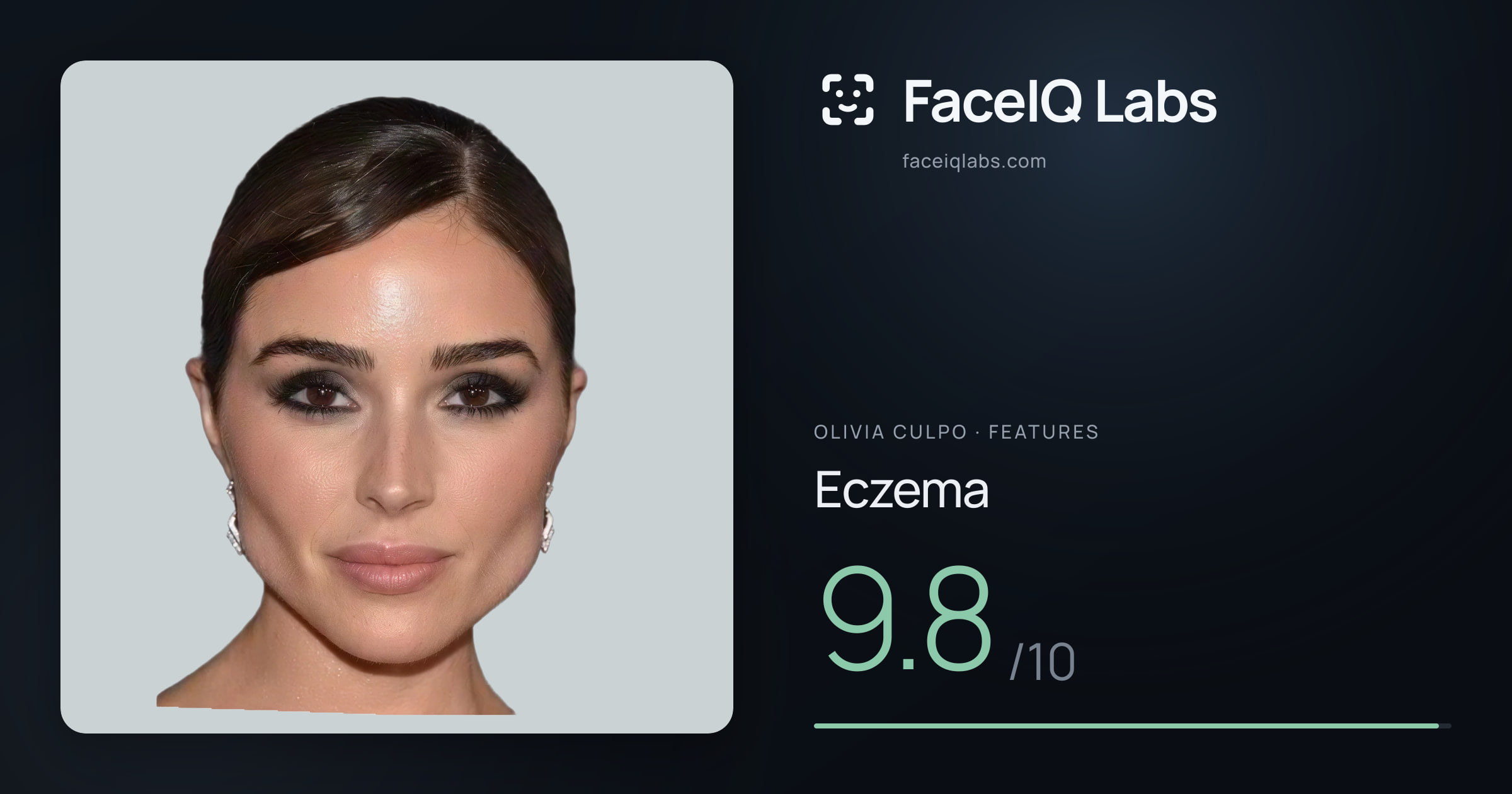Olivia Culpo Eczema: 9.8/10, drawn on the photo