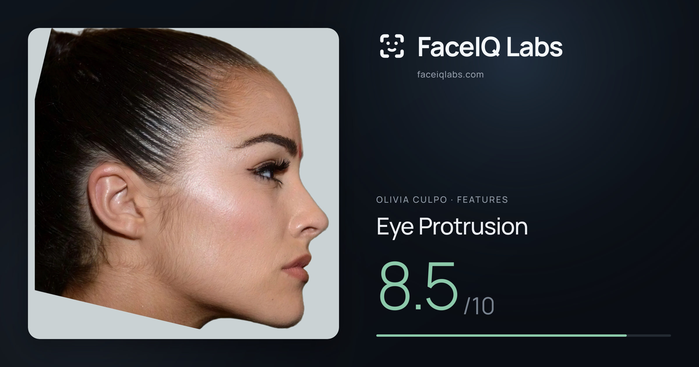 Olivia Culpo Eye Protrusion: 8.5/10, drawn on the photo