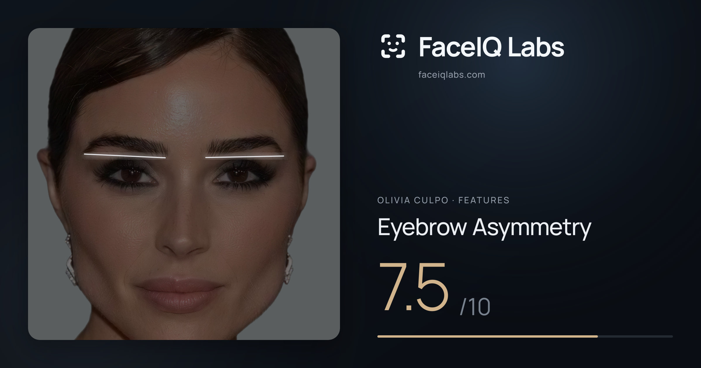 Olivia Culpo Eyebrow Asymmetry: 7.5/10, drawn on the photo