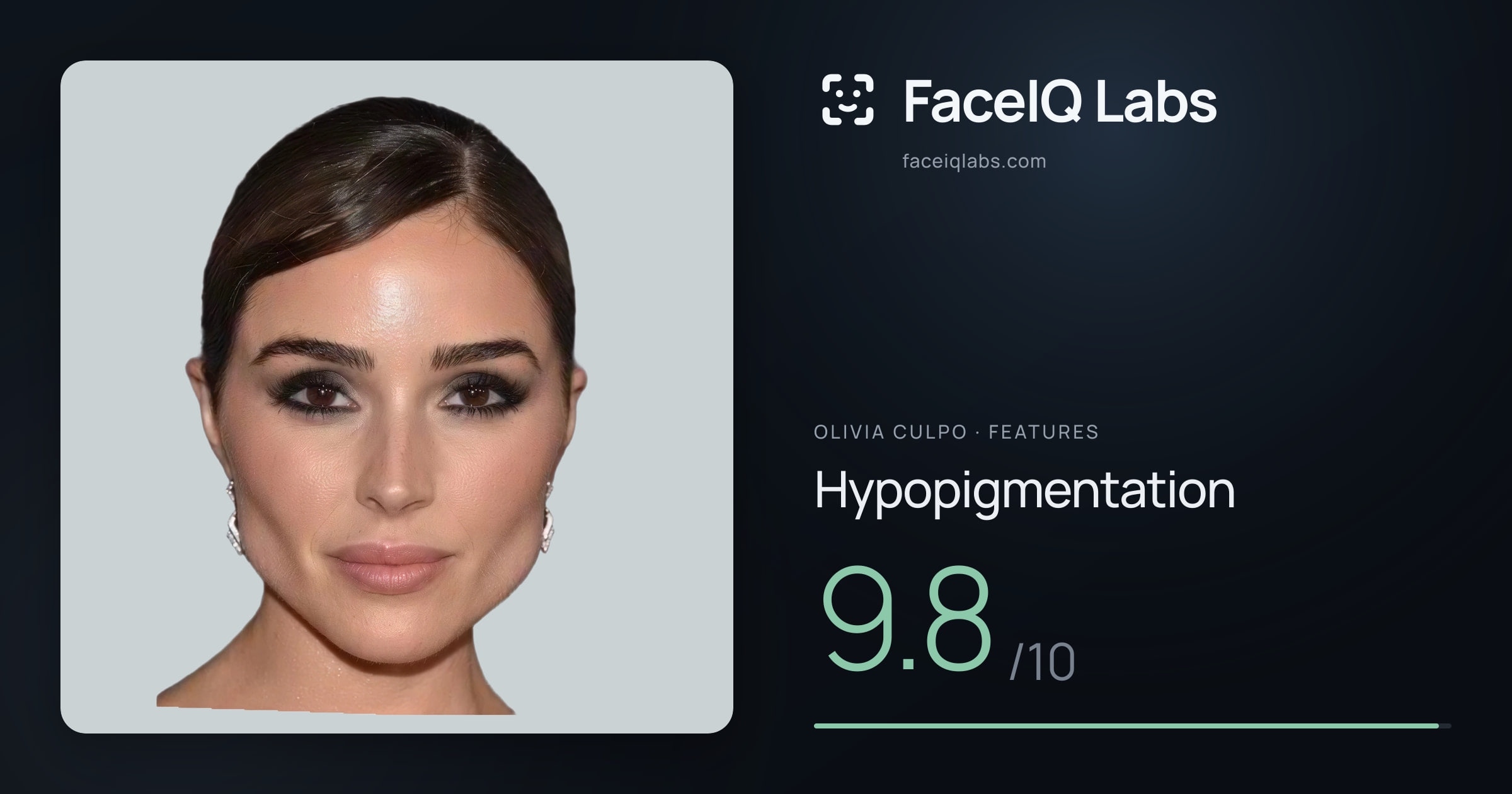 Olivia Culpo Hypopigmentation: 9.8/10, drawn on the photo