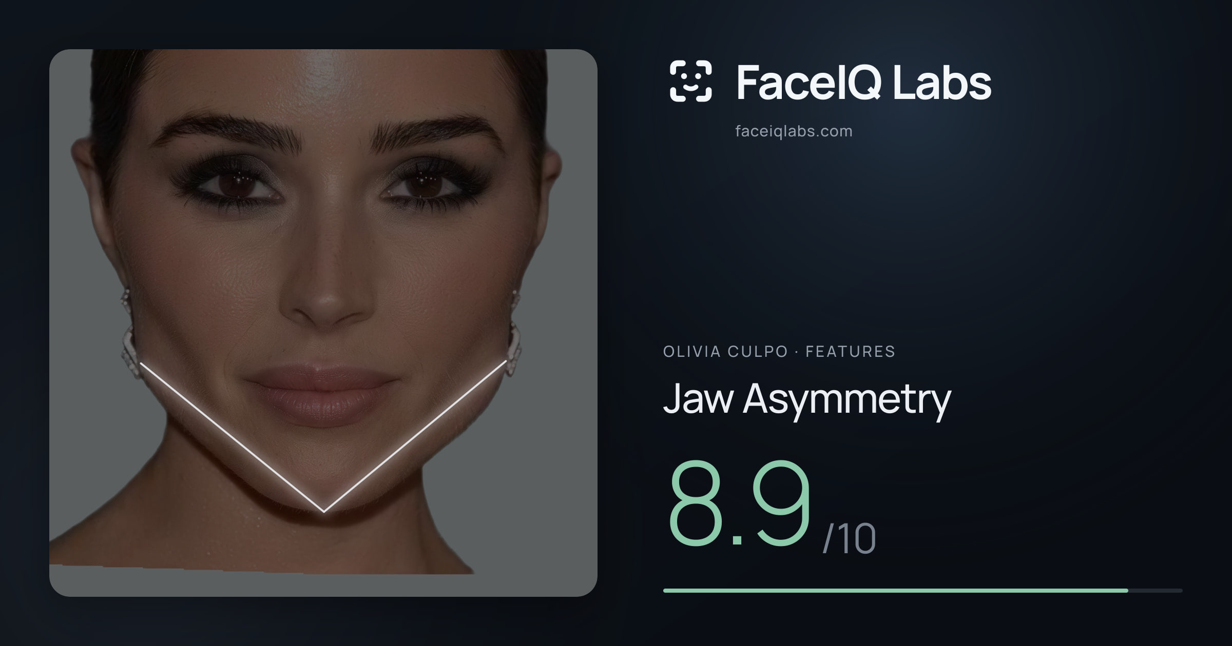 Olivia Culpo Jaw Asymmetry: 8.9/10, drawn on the photo