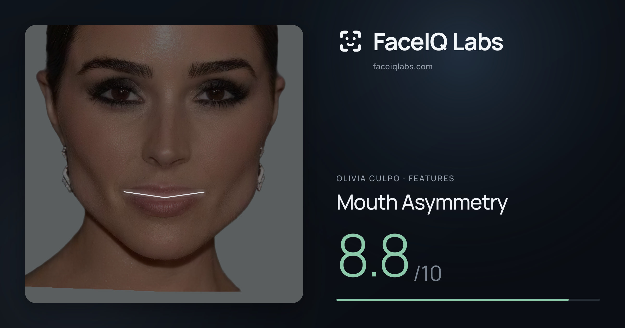 Olivia Culpo Mouth Asymmetry: 8.8/10, drawn on the photo