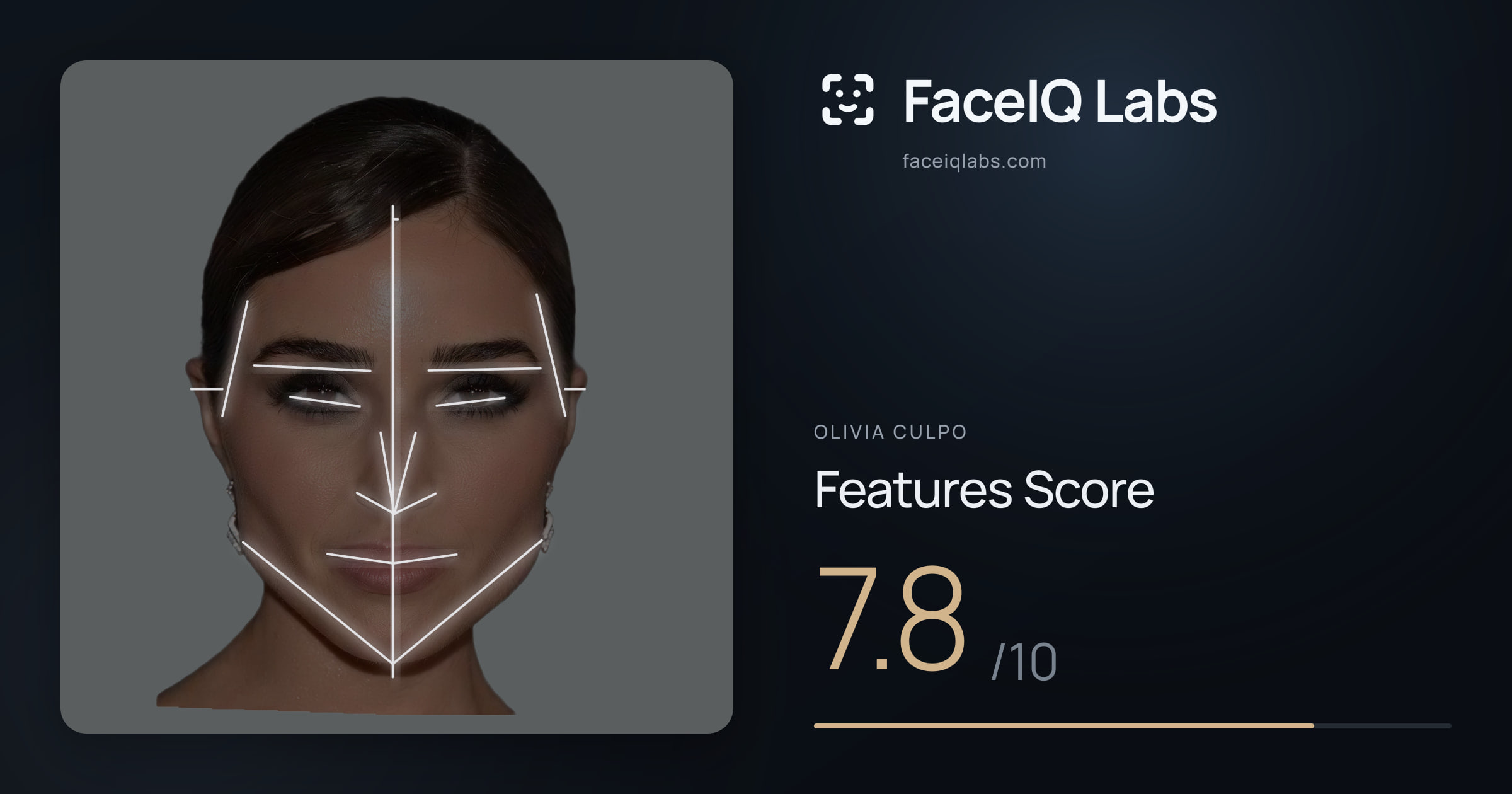 Olivia Culpo Features: 7.8/10, with each assessment drawn on the photo