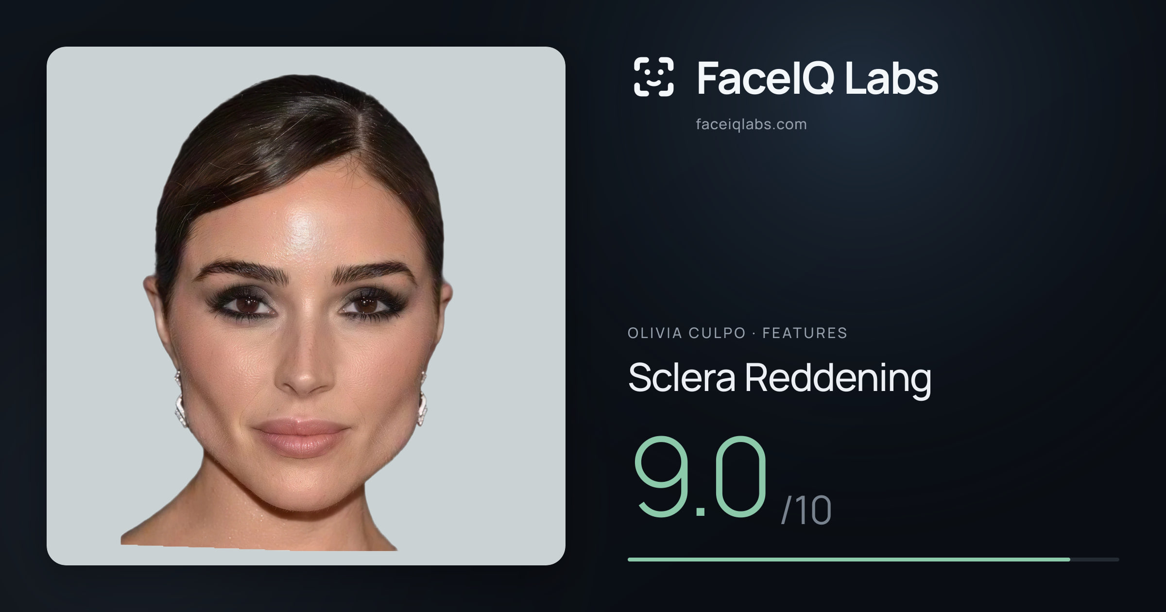 Olivia Culpo Sclera Reddening: 9.0/10, drawn on the photo