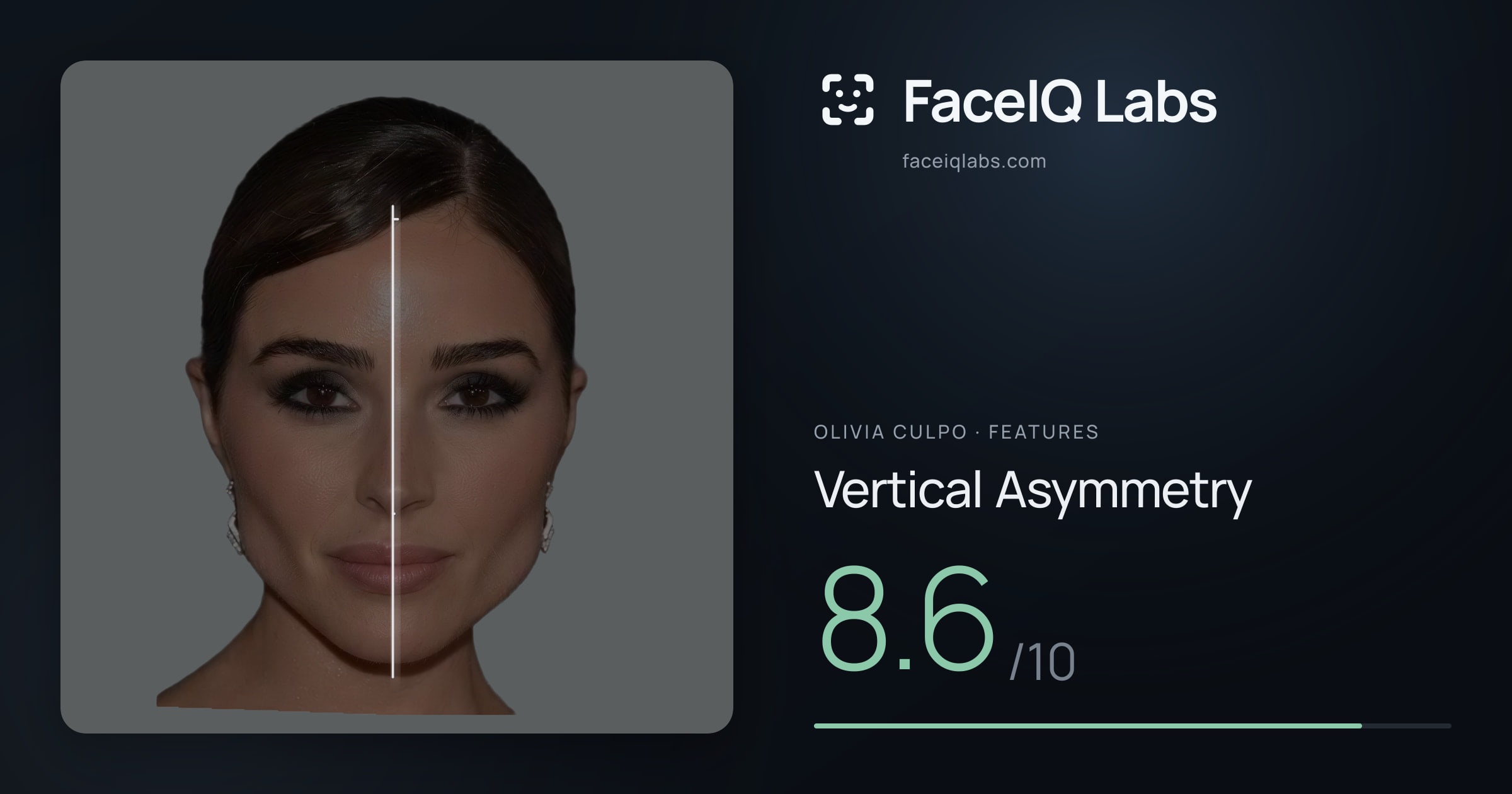 Olivia Culpo Vertical Asymmetry: 8.6/10, drawn on the photo