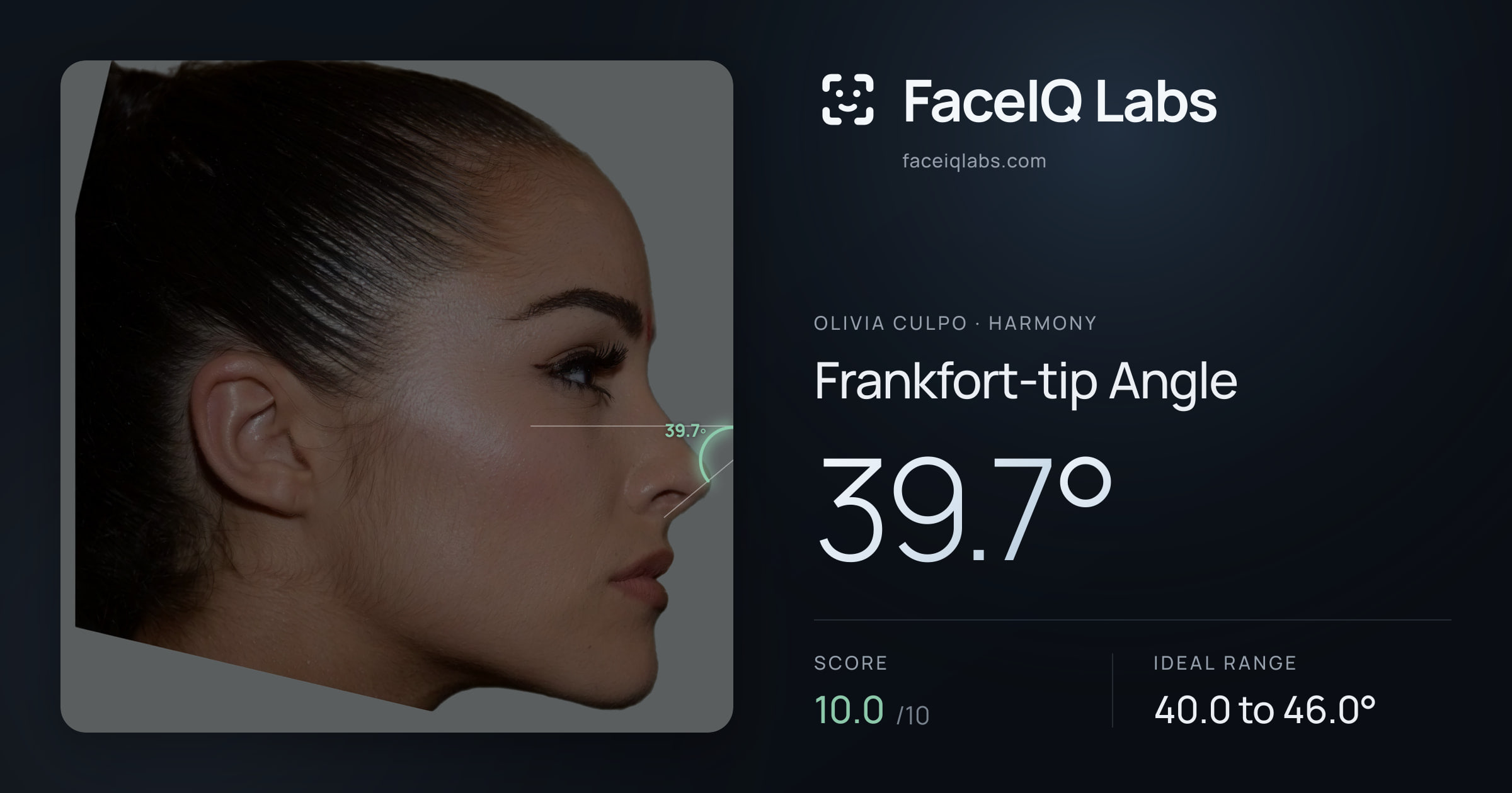 Olivia Culpo Frankfort-tip Angle: 39.7°, drawn on the photo