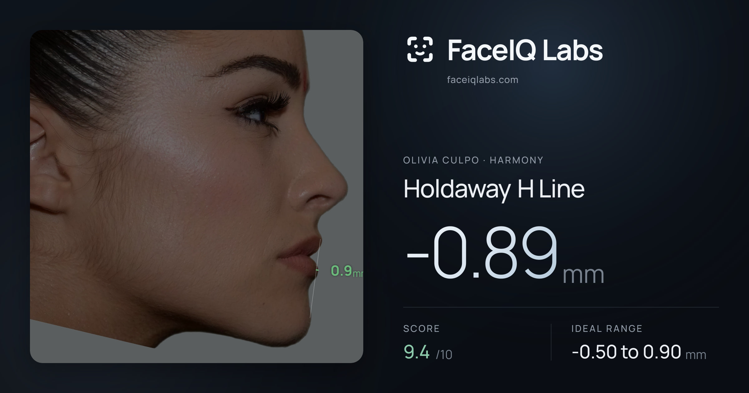 Olivia Culpo Holdaway H Line: -0.89mm, drawn on the photo