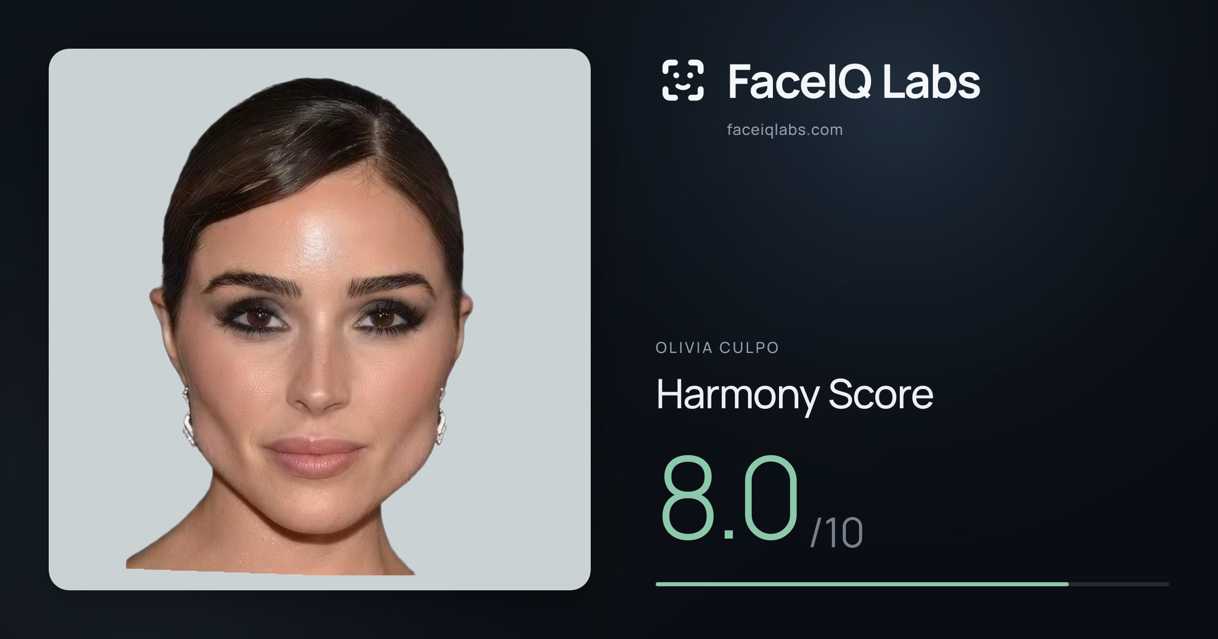 Olivia Culpo Harmony: 8.0/10, with each ratio's score