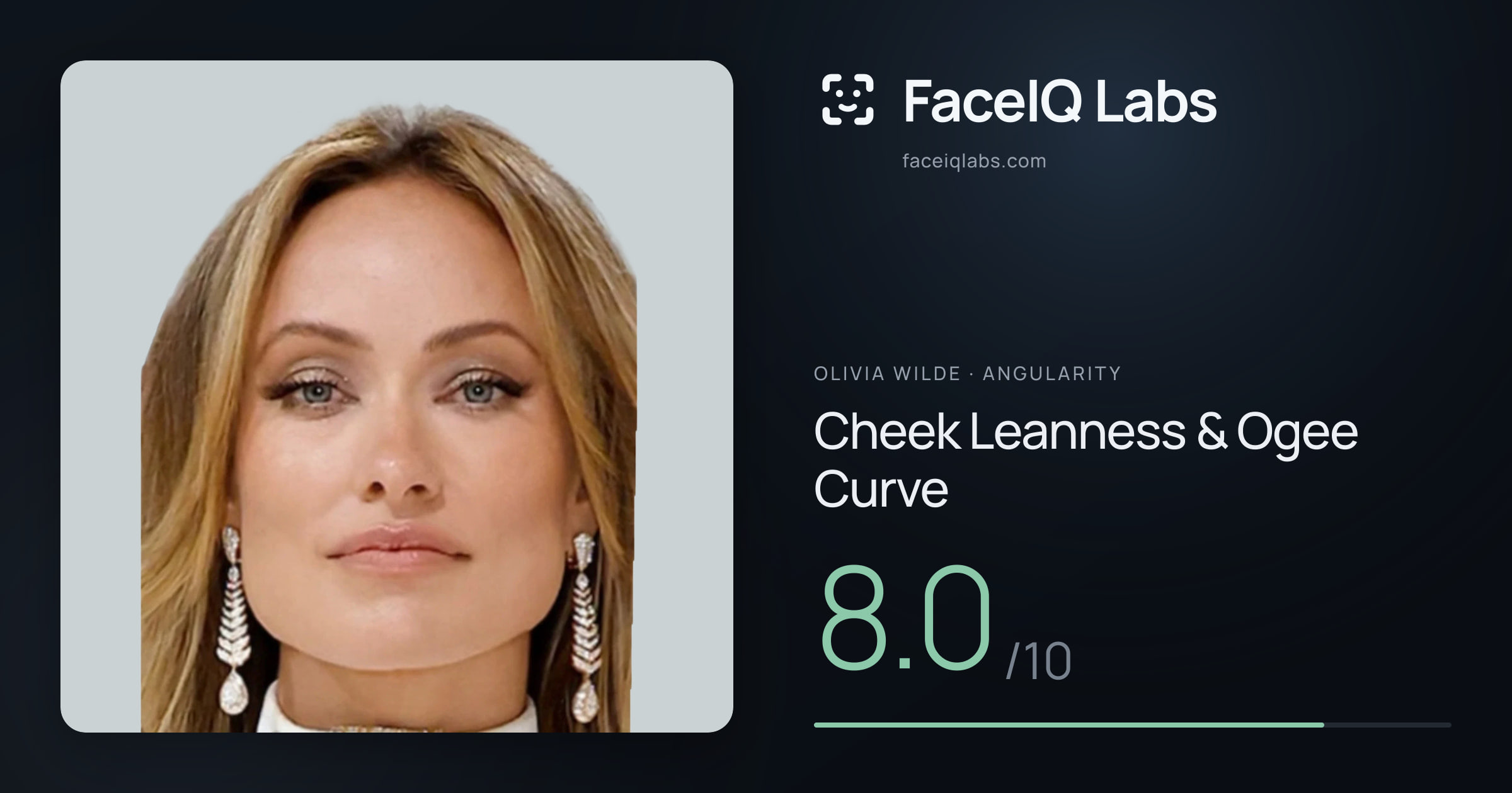 Olivia Wilde Cheek Leanness & Ogee Curve: 8.0/10, drawn on the photo