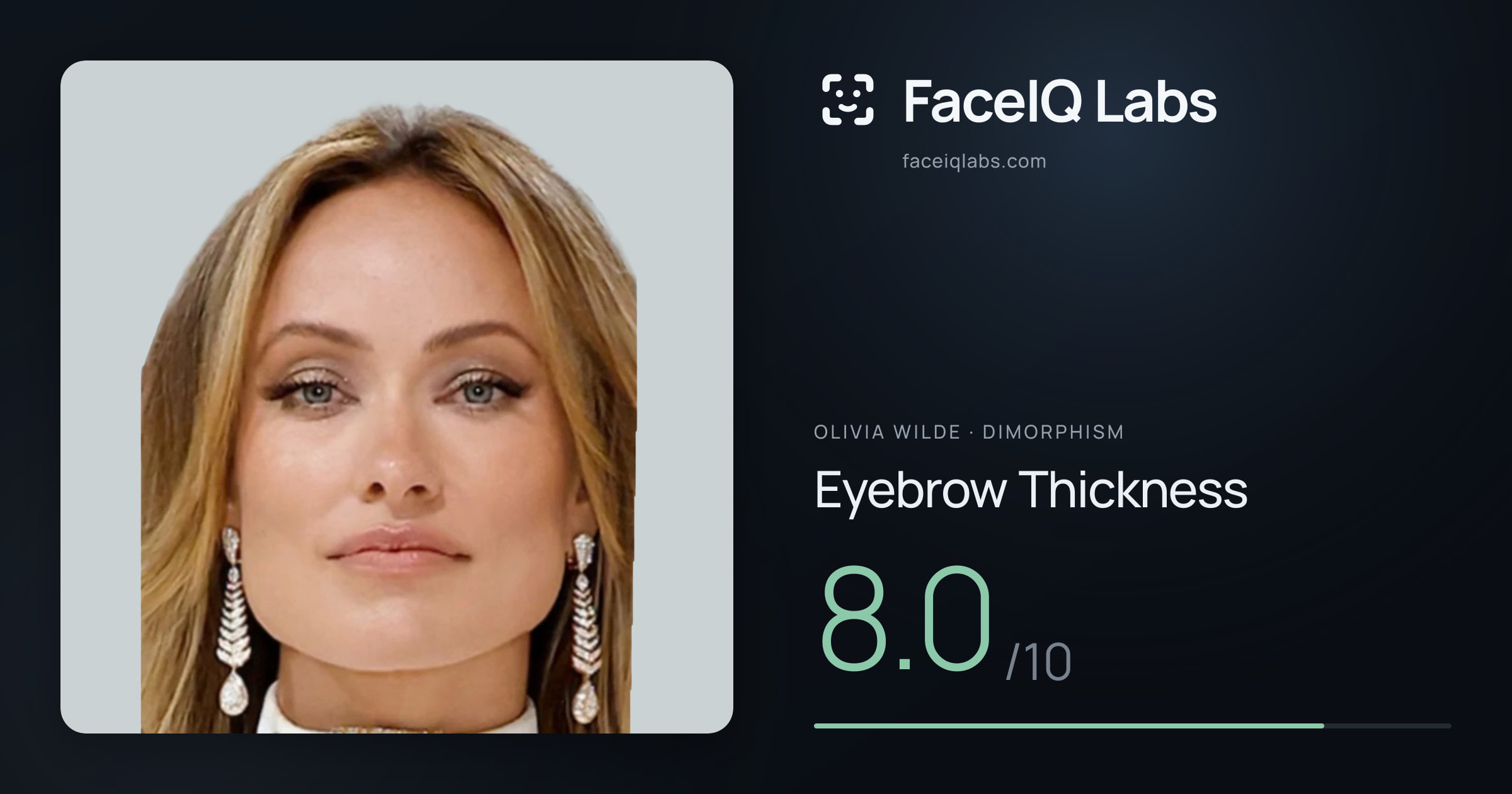Olivia Wilde Eyebrow Thickness: 8.0/10, drawn on the photo