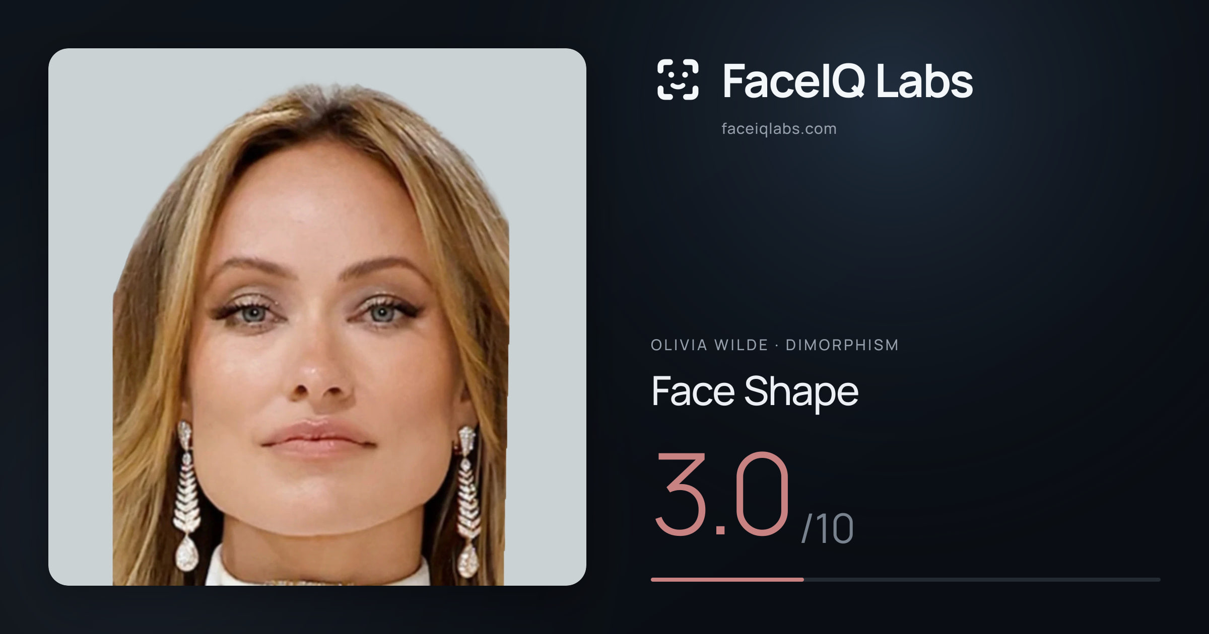 Olivia Wilde Face Shape: 3.0/10, drawn on the photo
