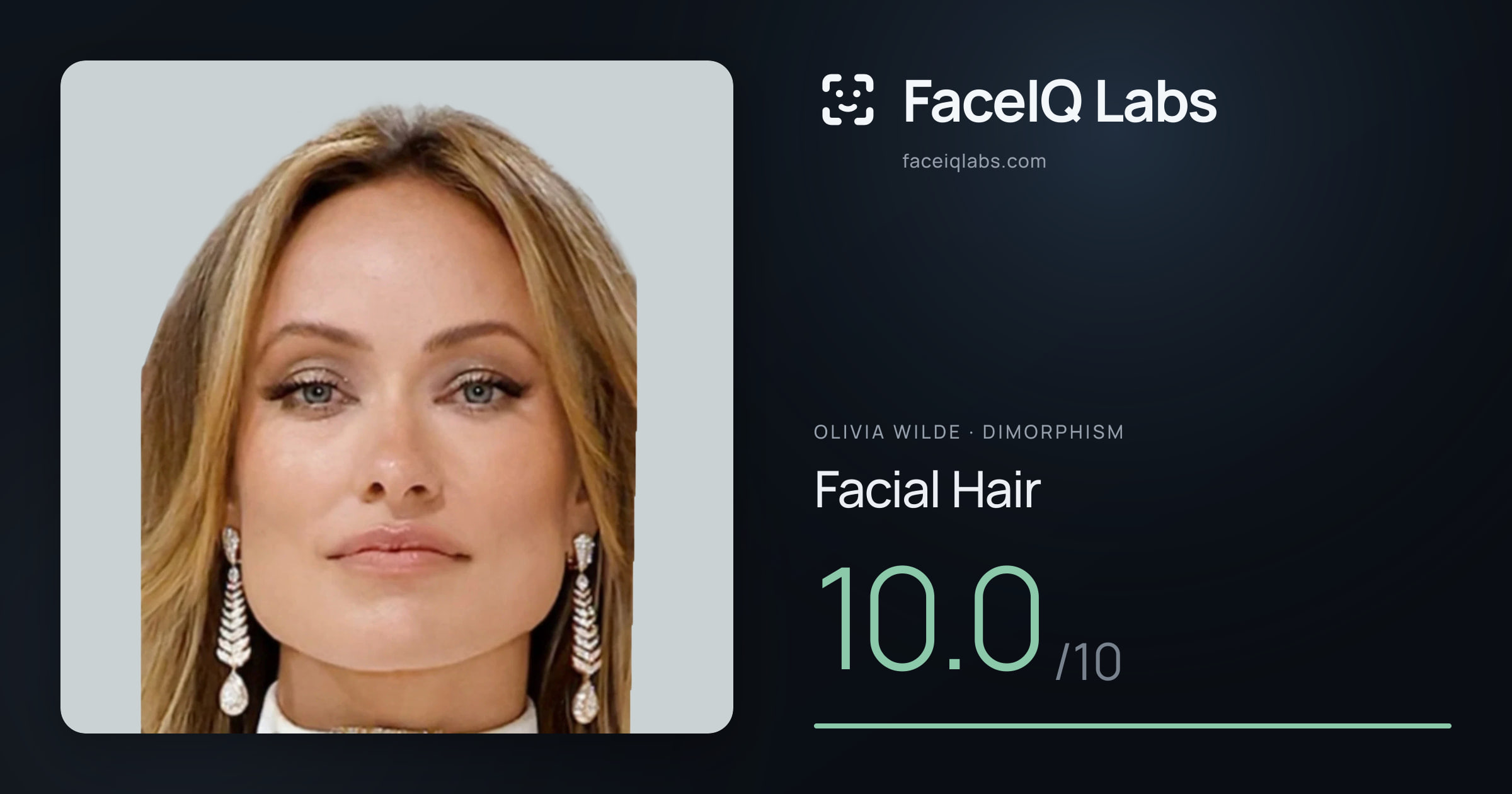 Olivia Wilde Facial Hair: 10.0/10, drawn on the photo