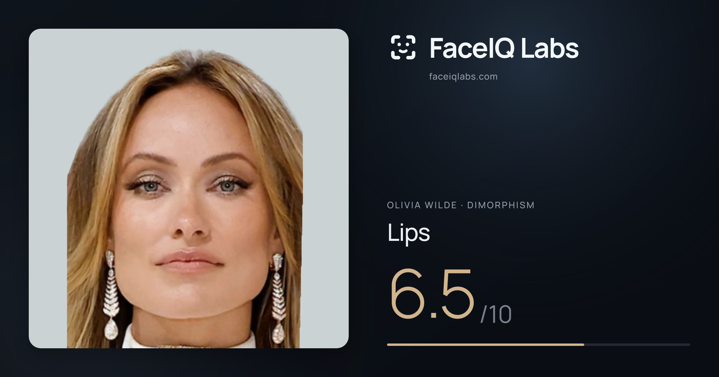 Olivia Wilde Lips: 6.5/10, drawn on the photo